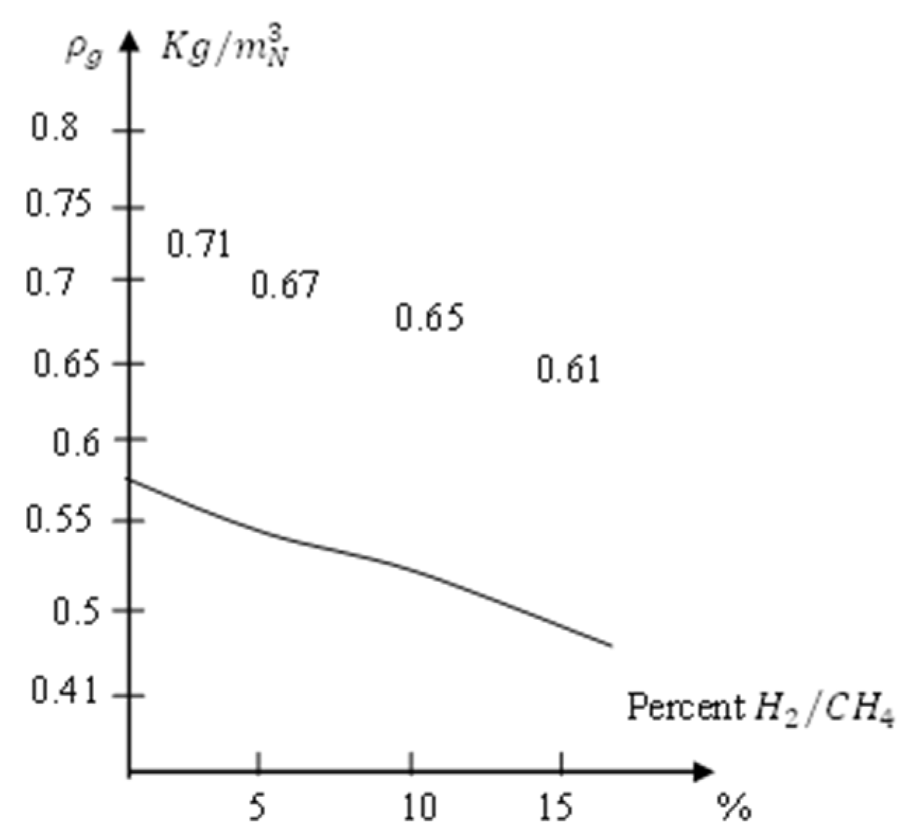 Processes 12 01651 g010