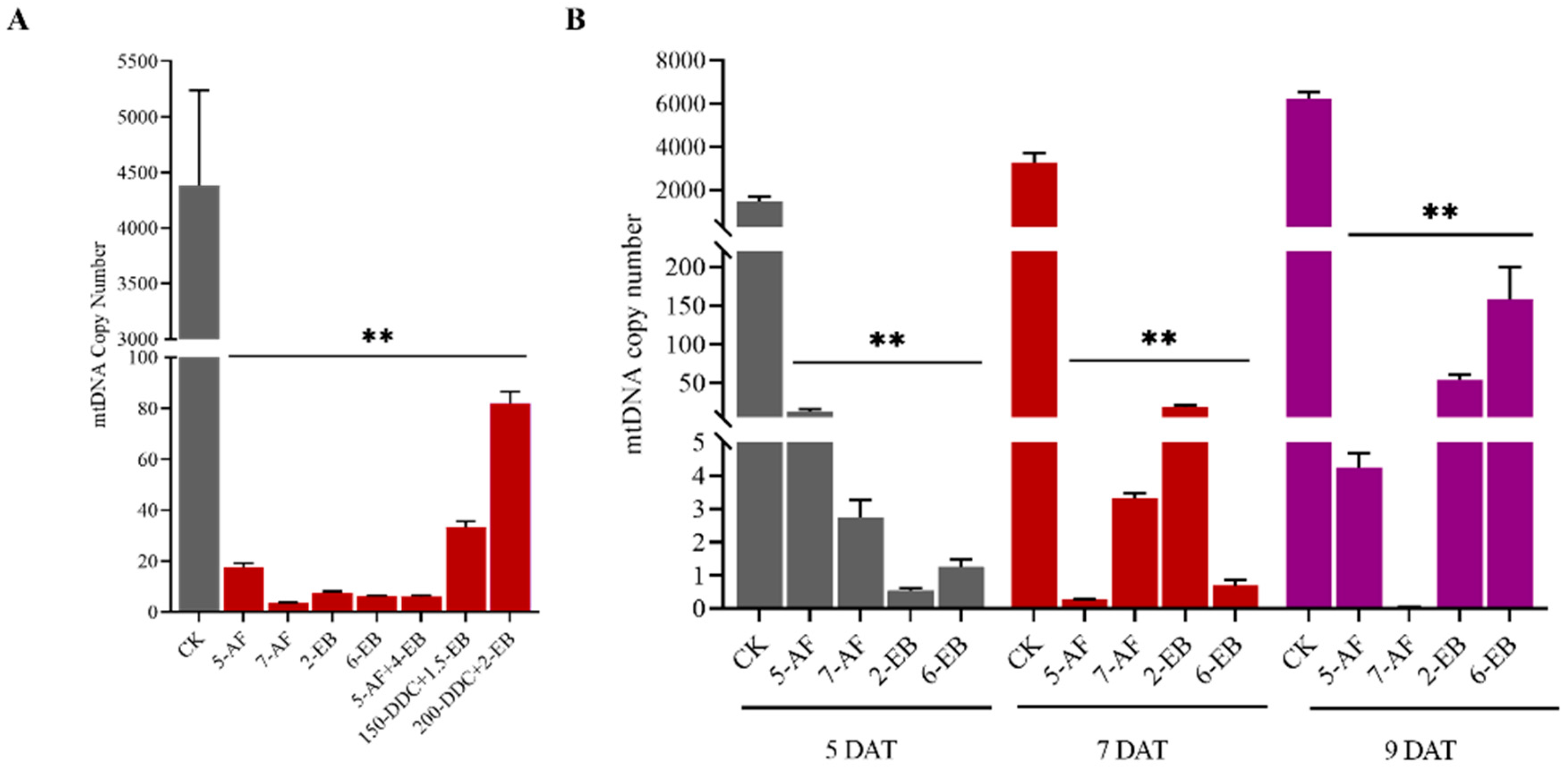 Processes 12 01654 g001