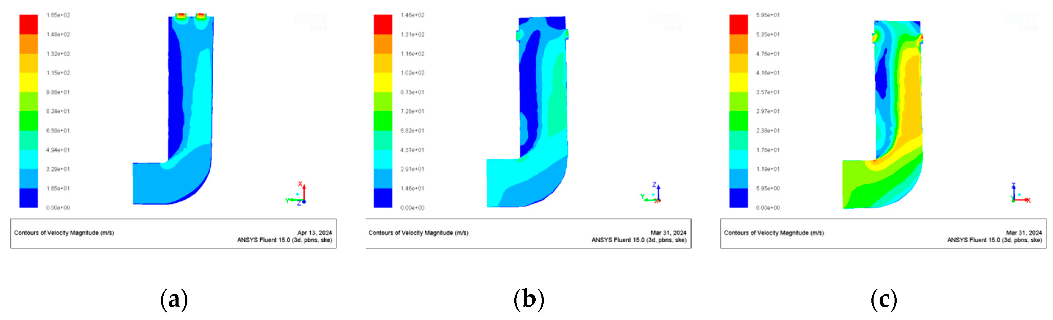 Processes 12 01656 g011