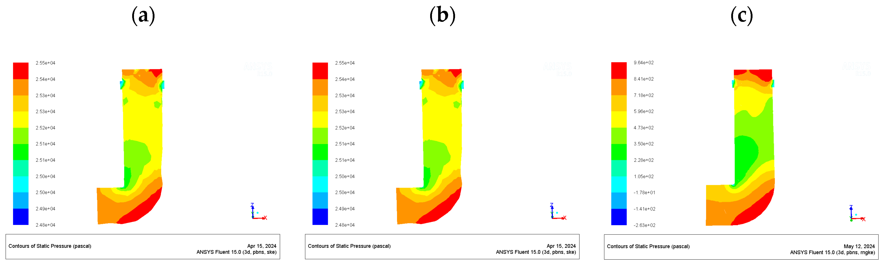 Processes 12 01656 g012a