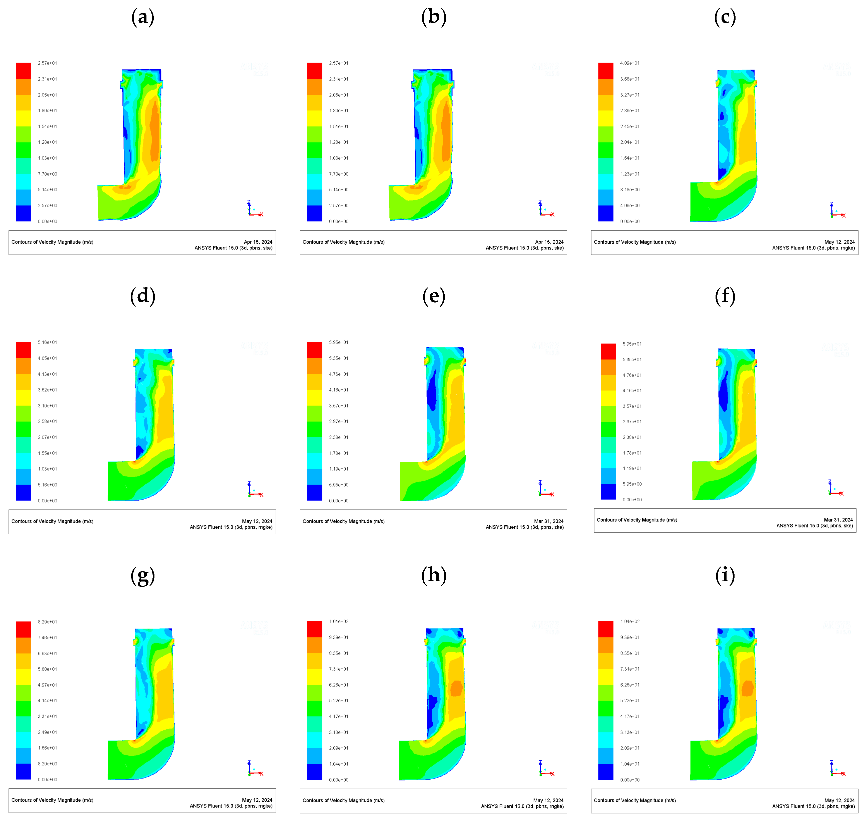 Processes 12 01656 g013