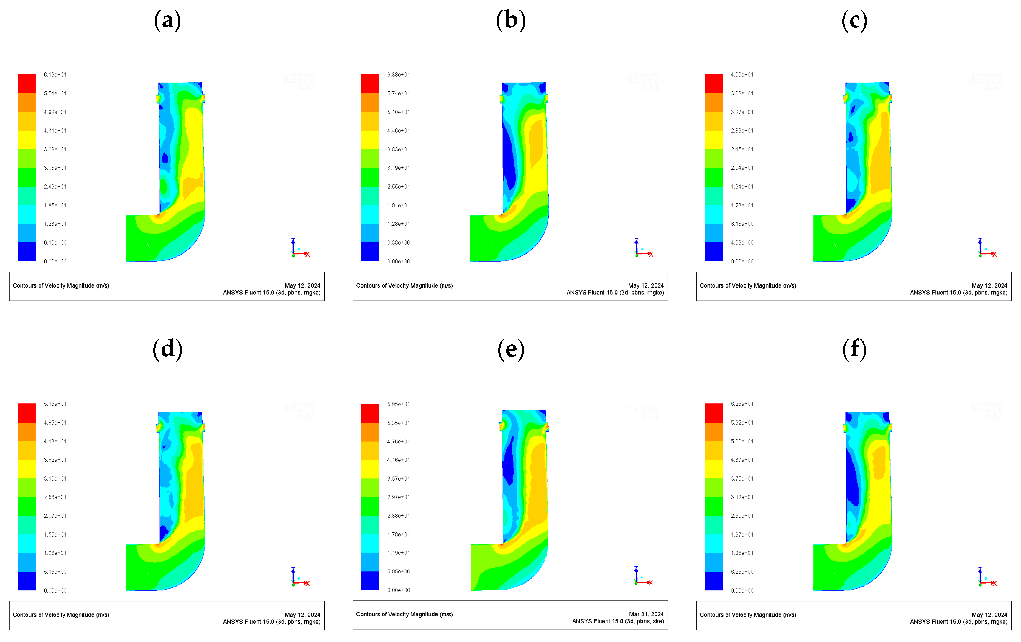 Processes 12 01656 g015