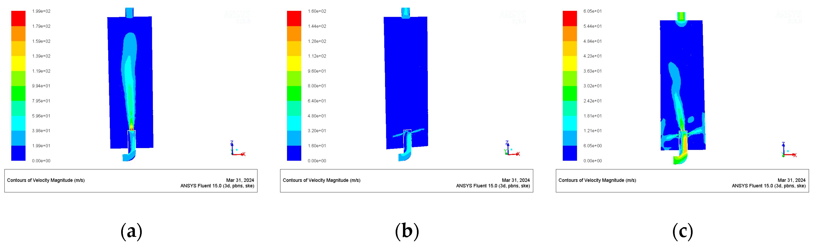 Processes 12 01656 g017