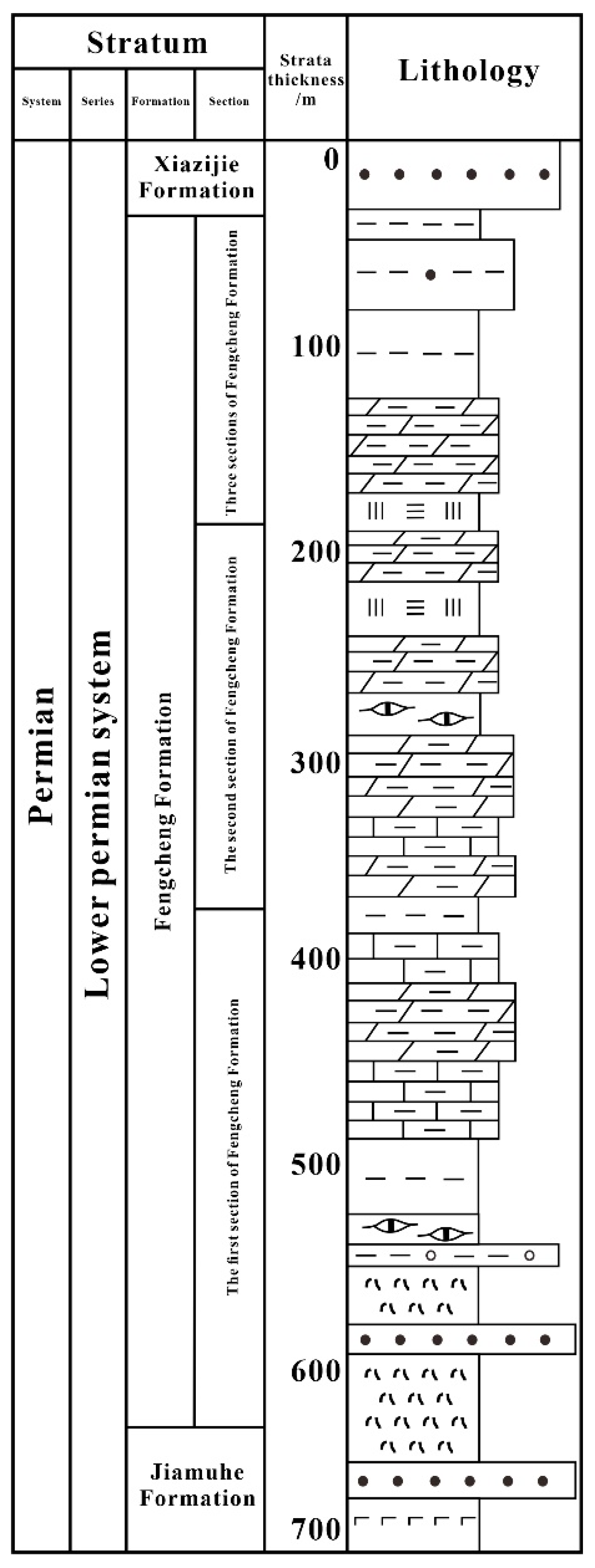 Processes 12 01658 g001