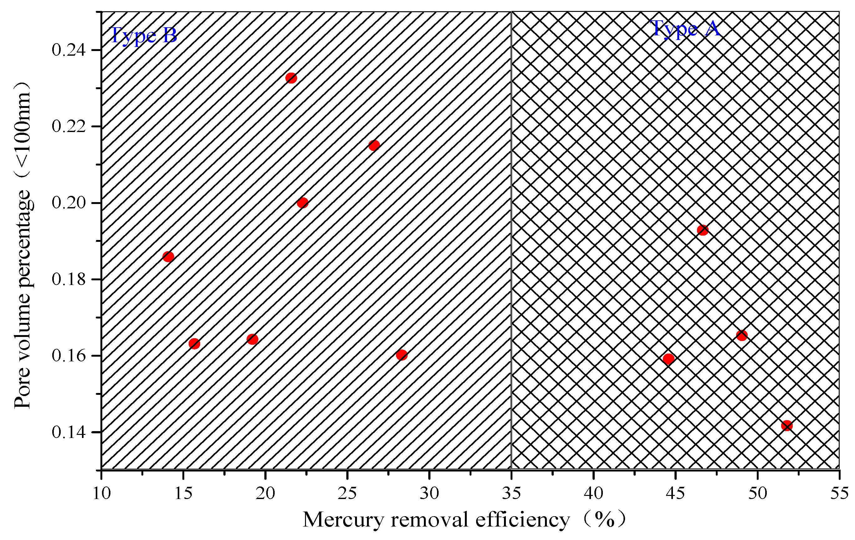 Processes 12 01658 g002