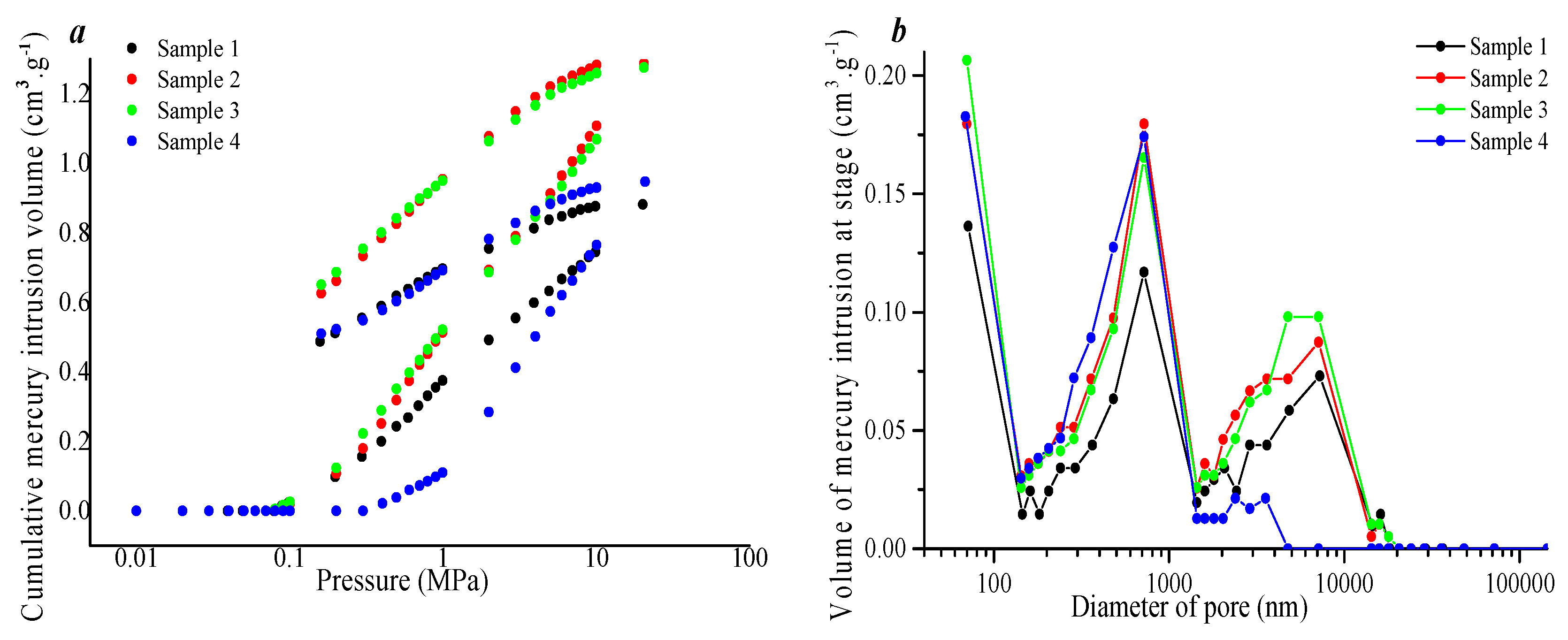 Processes 12 01658 g004a