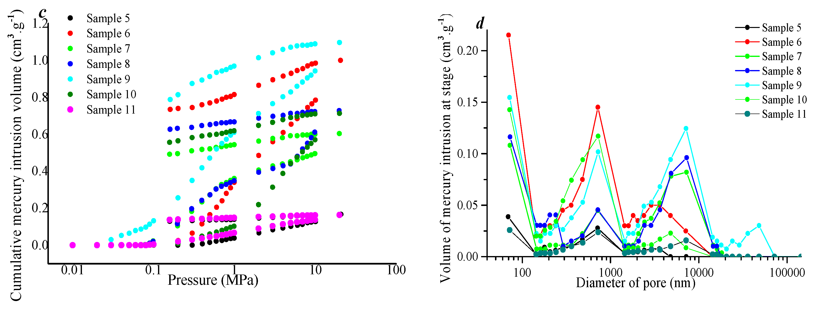 Processes 12 01658 g004b