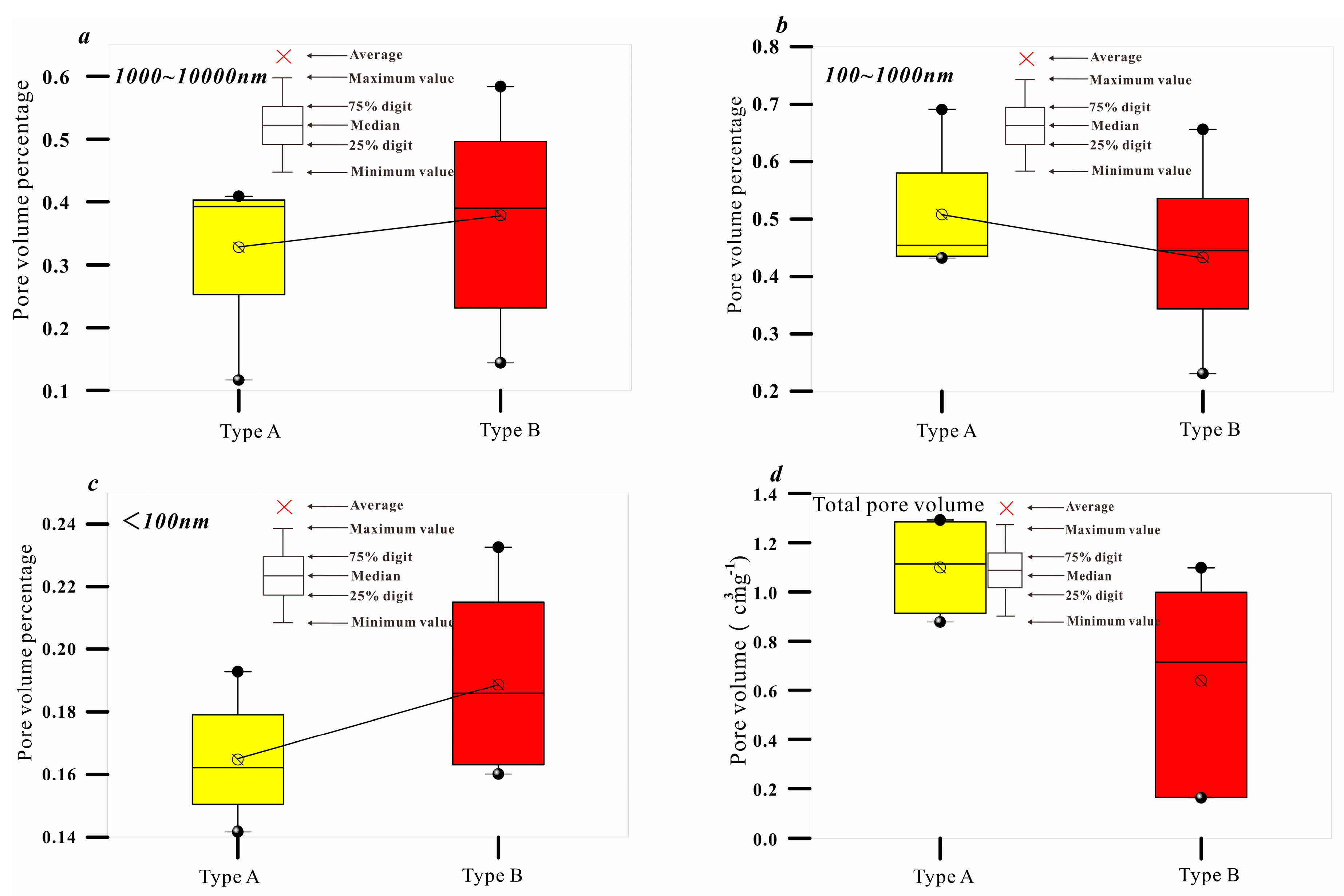 Processes 12 01658 g005