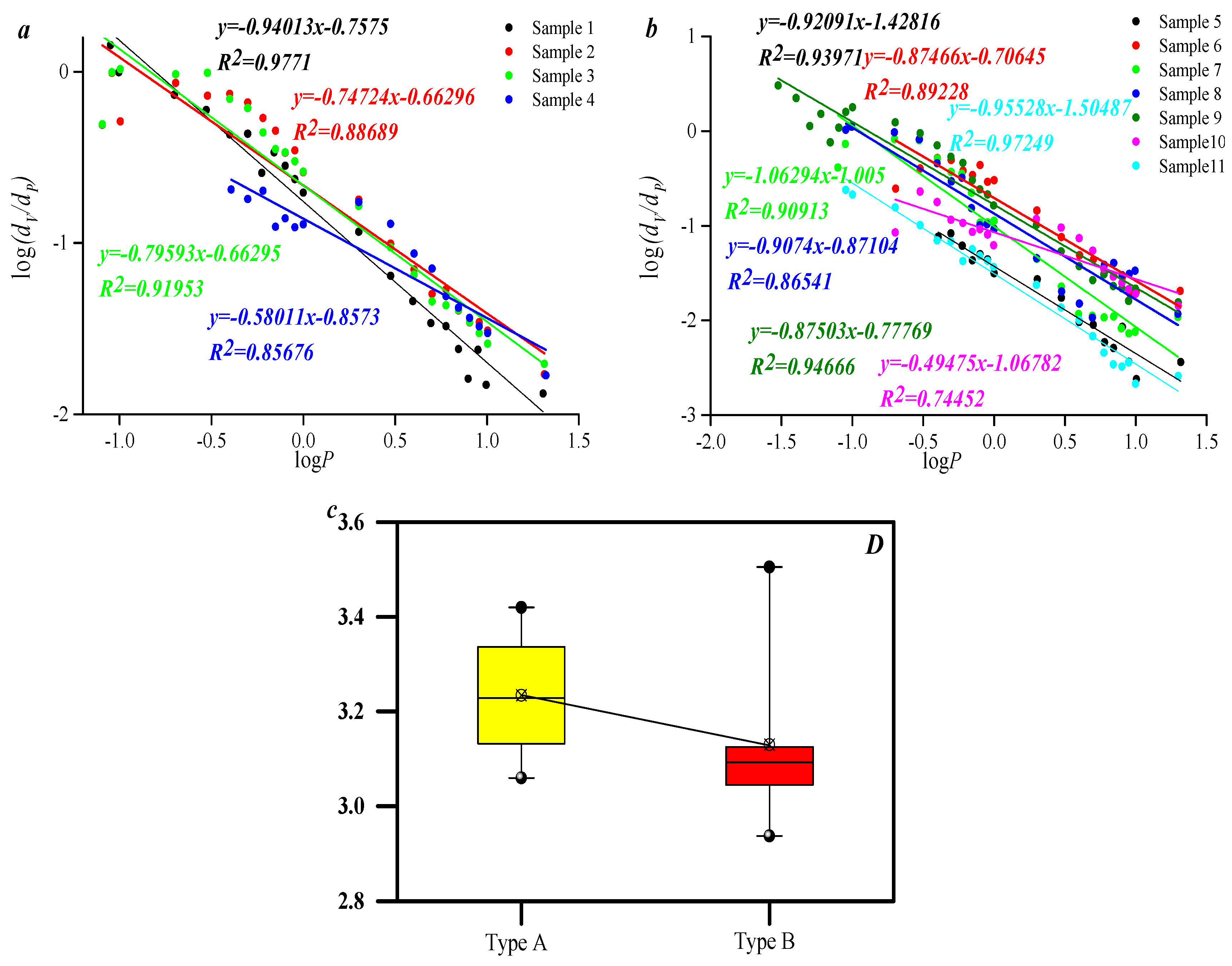 Processes 12 01658 g006