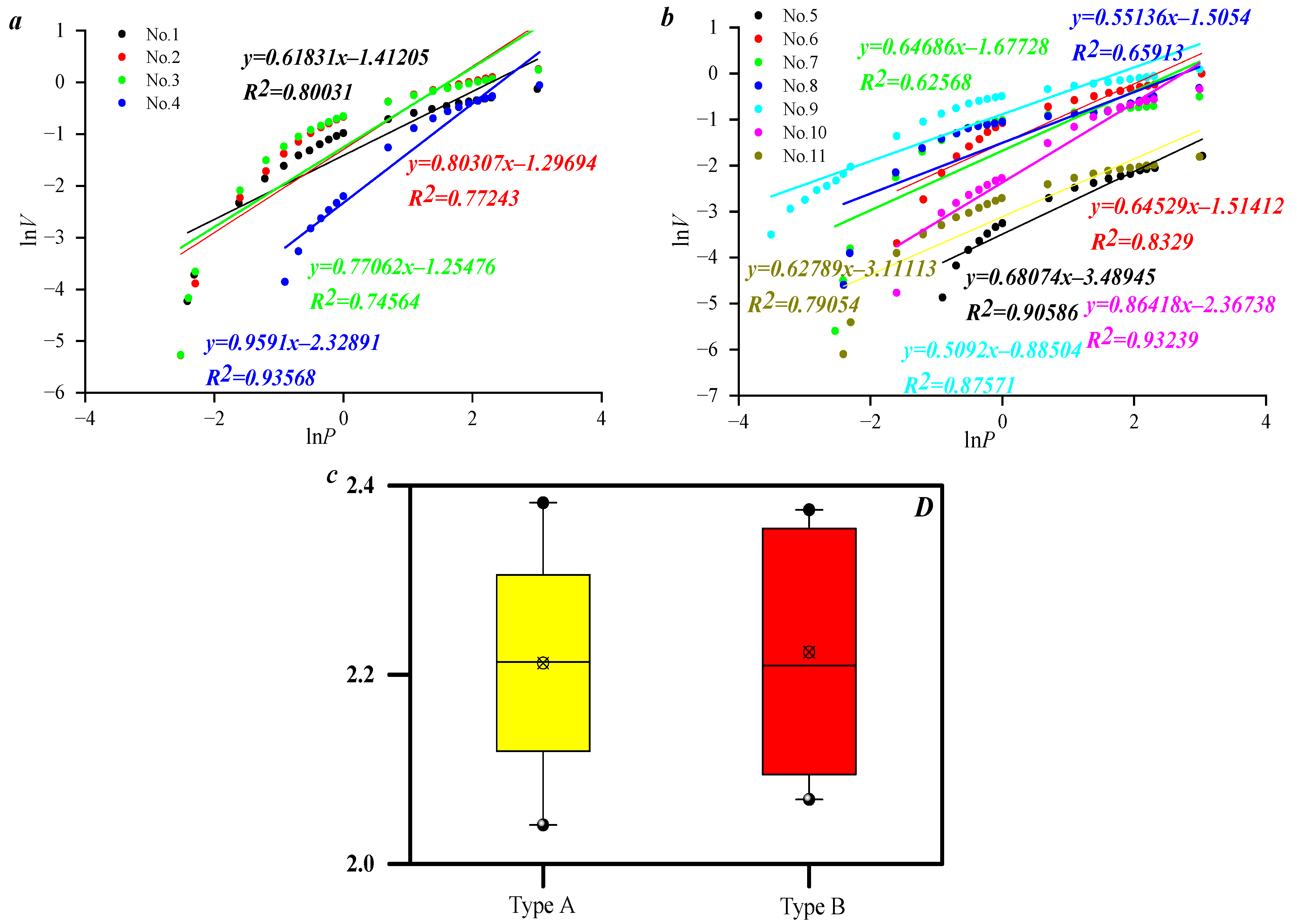 Processes 12 01658 g007