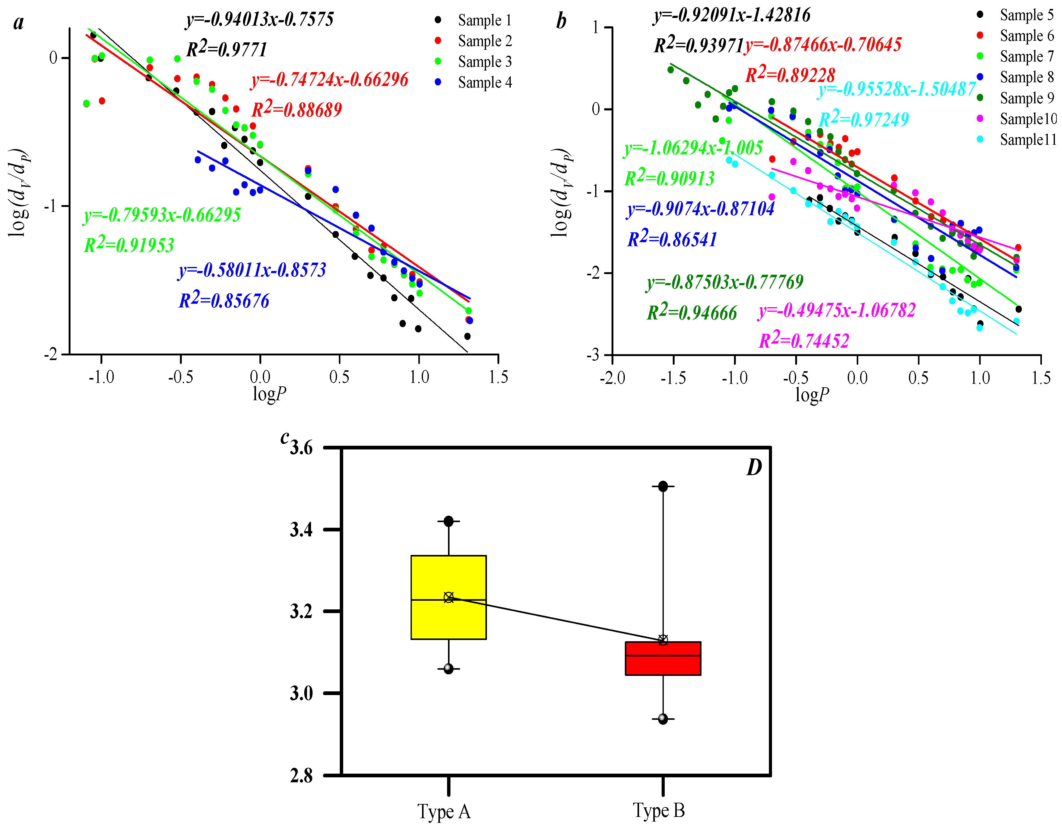 Processes 12 01658 g008
