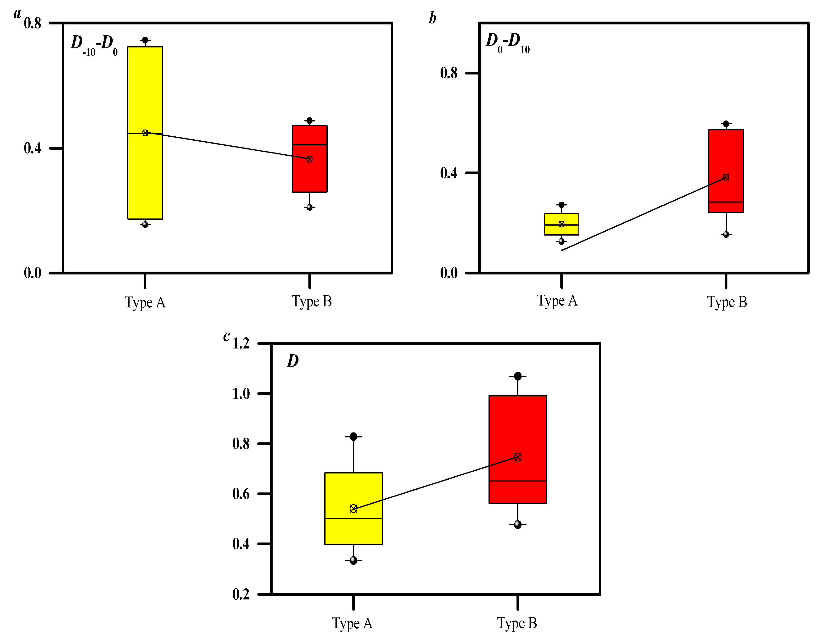 Processes 12 01658 g010