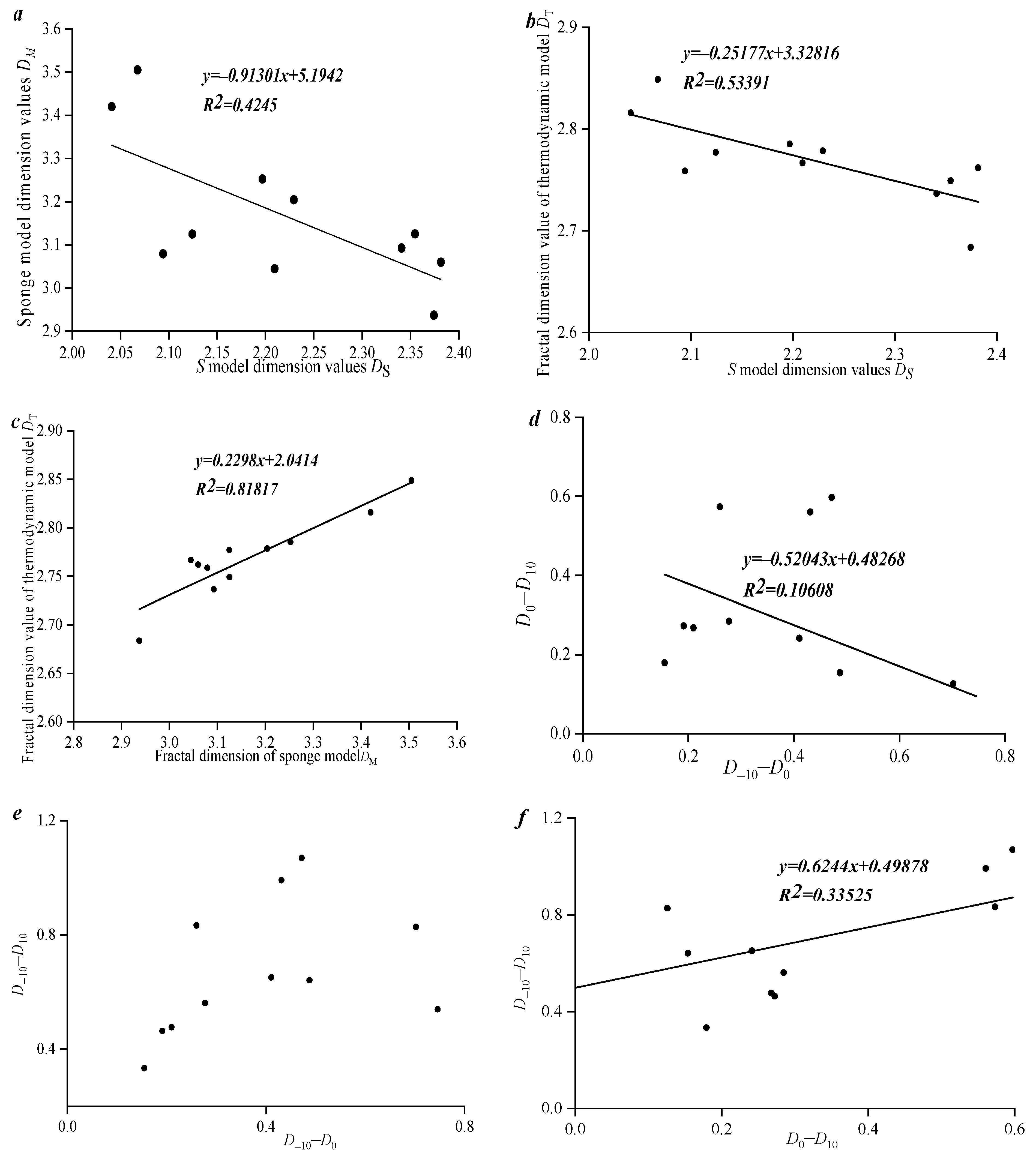 Processes 12 01658 g011