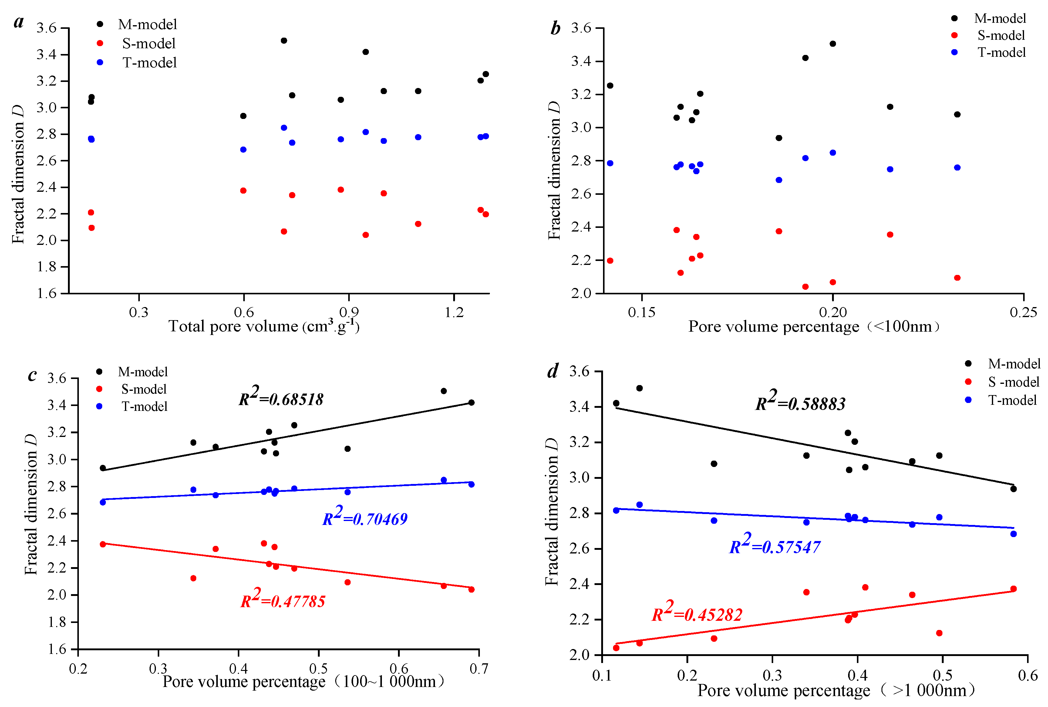 Processes 12 01658 g012