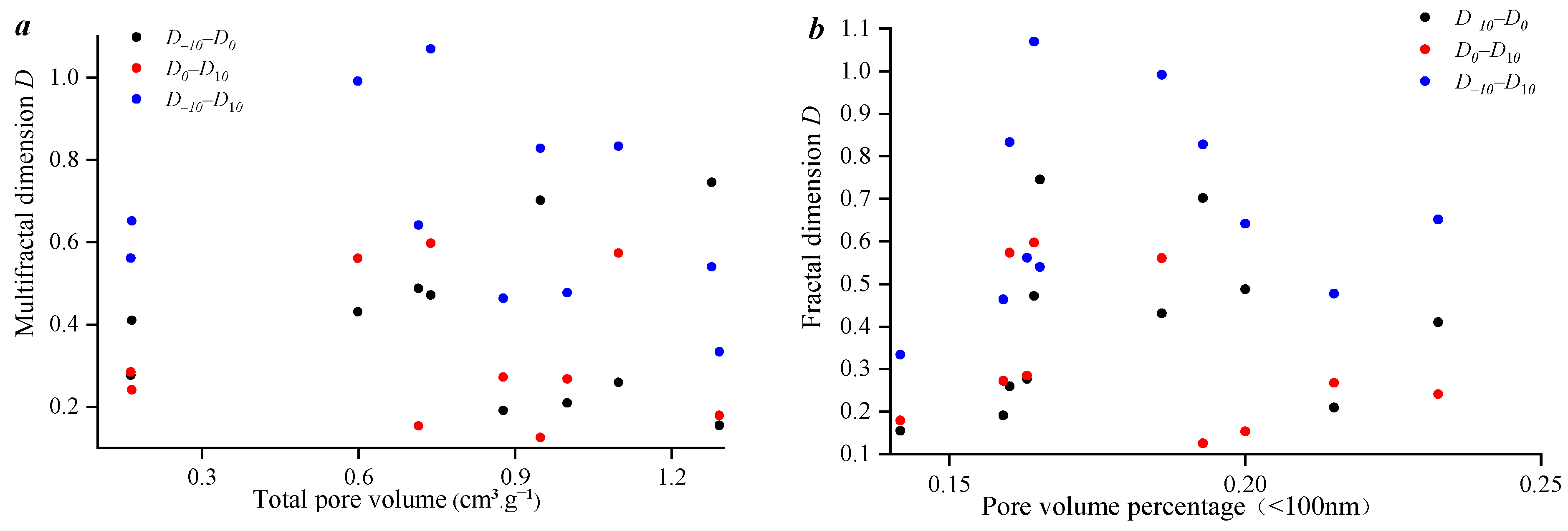 Processes 12 01658 g013a
