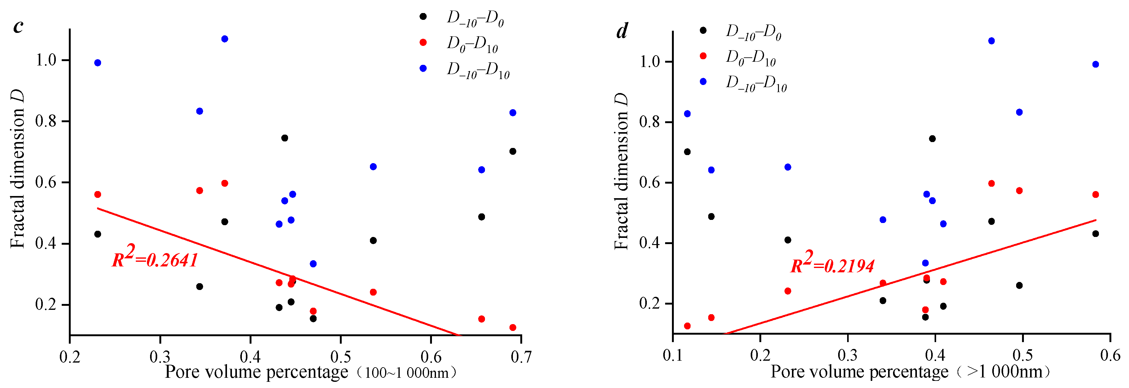 Processes 12 01658 g013b