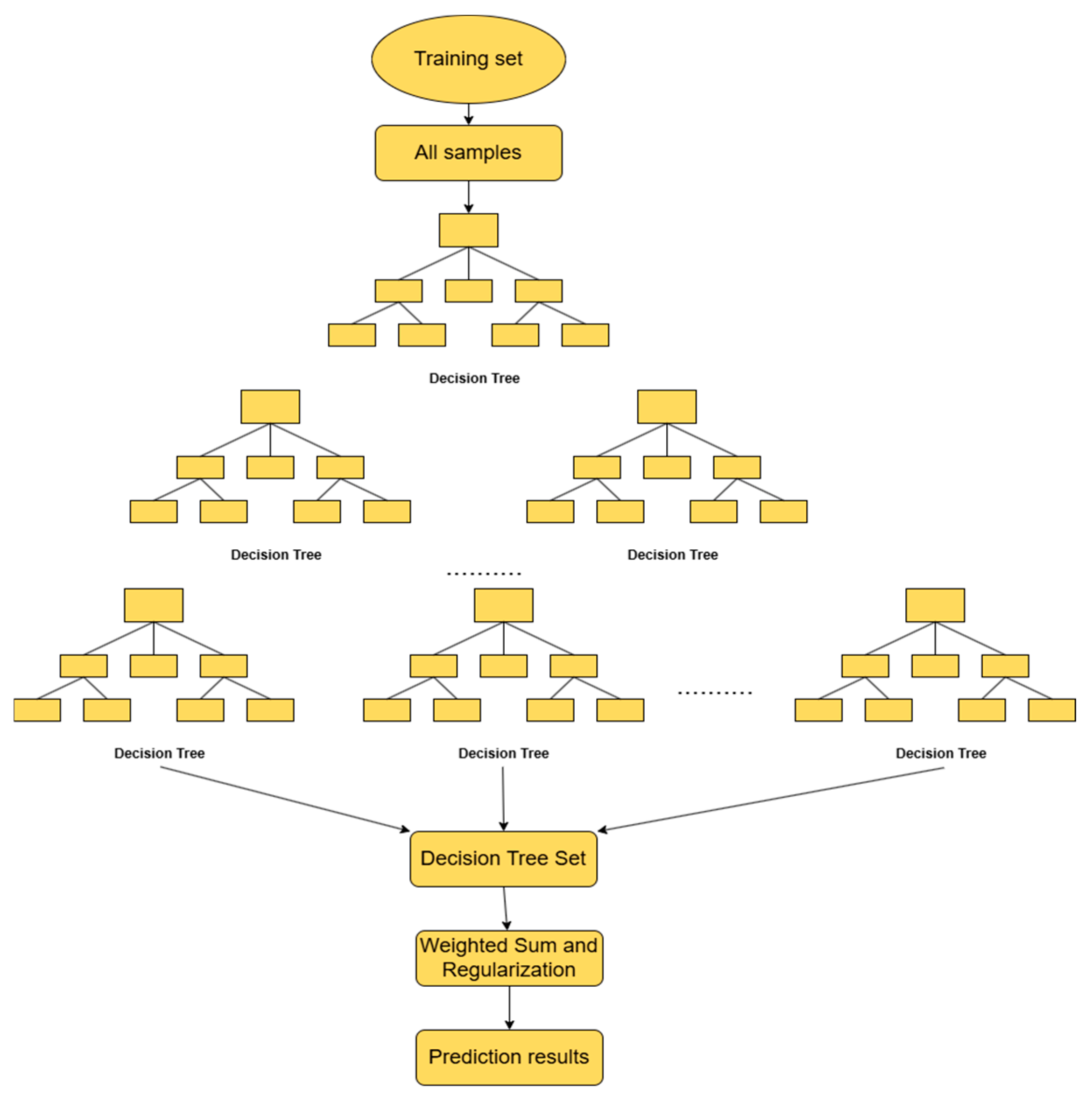 Processes 12 01660 g002