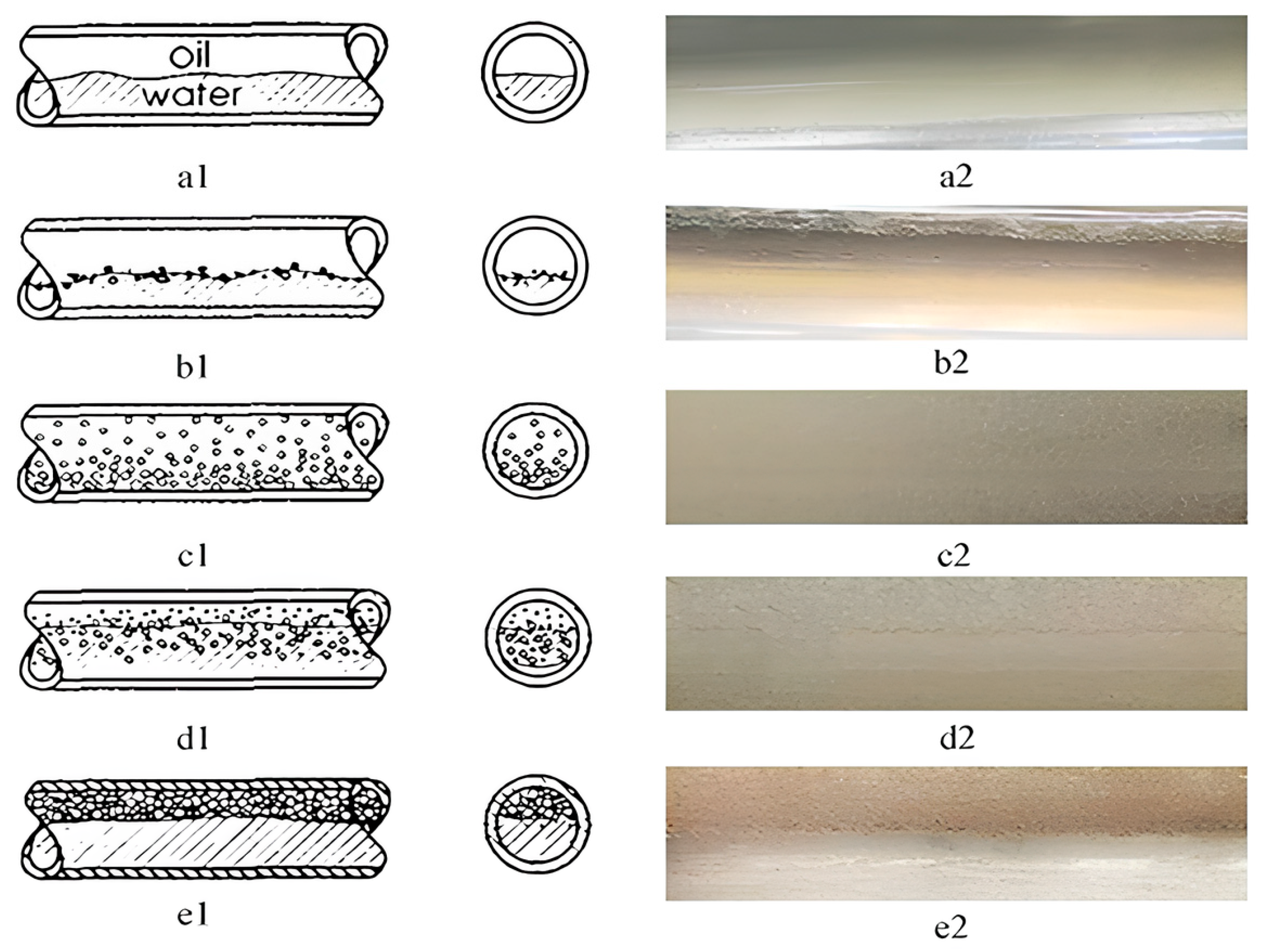 Processes 12 01660 g003