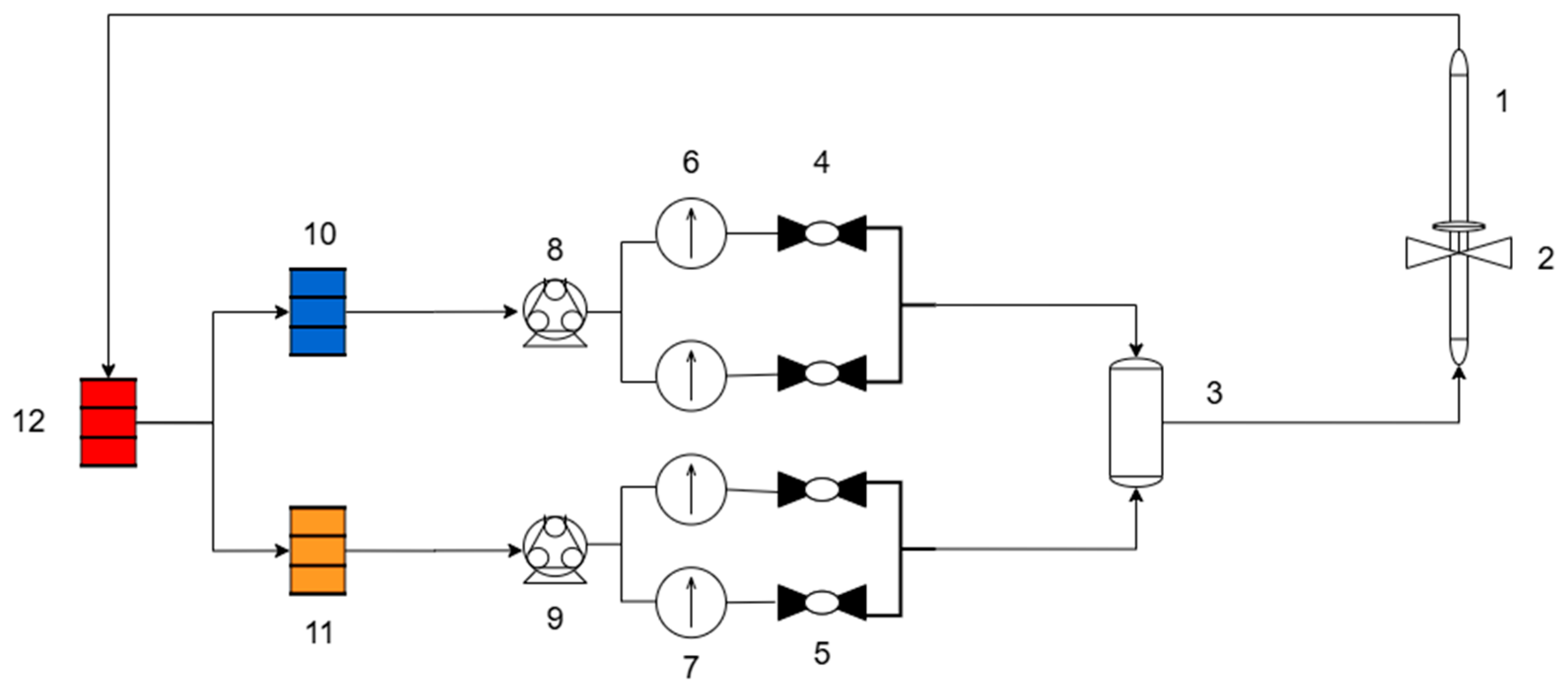 Processes 12 01660 g004