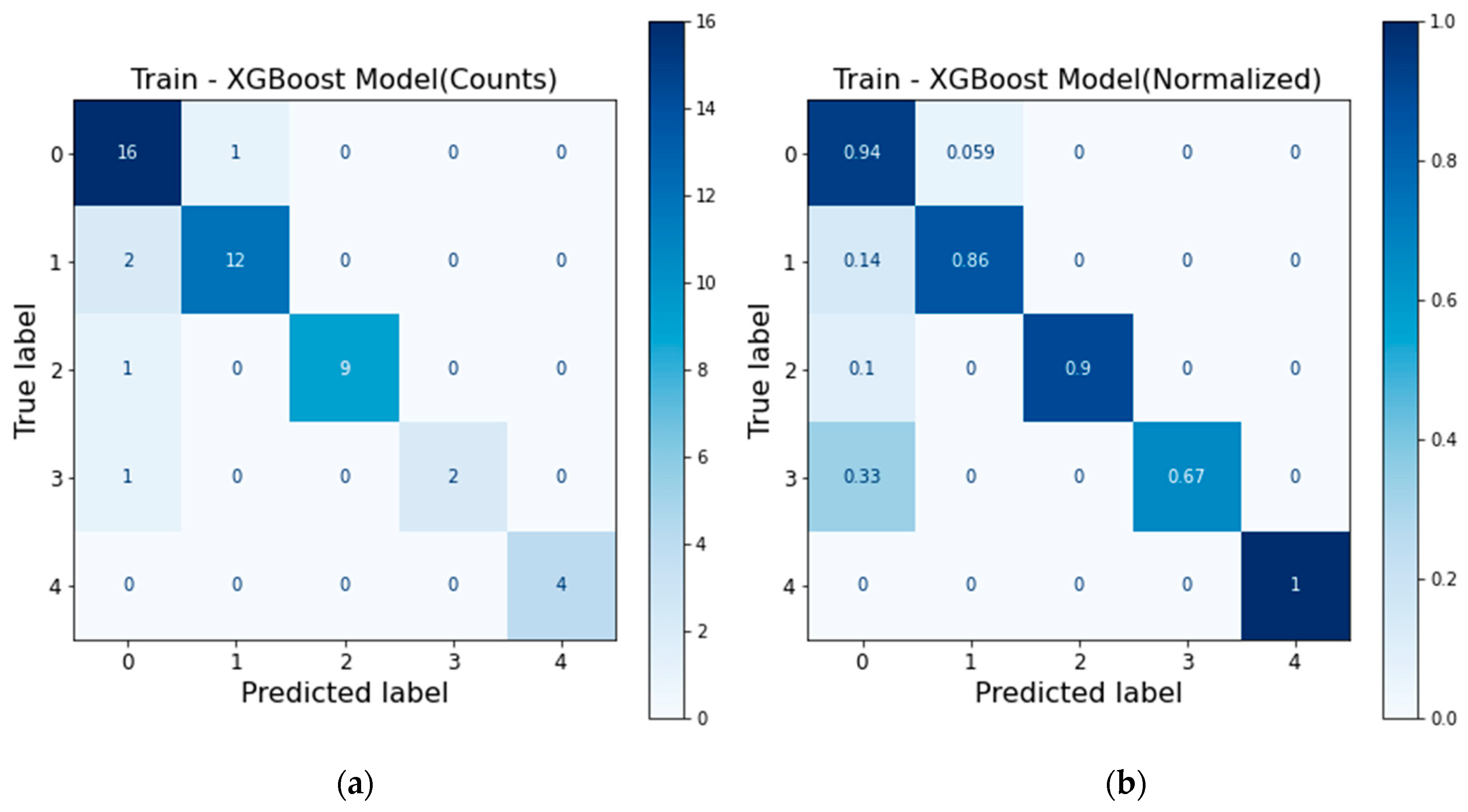 Processes 12 01660 g005