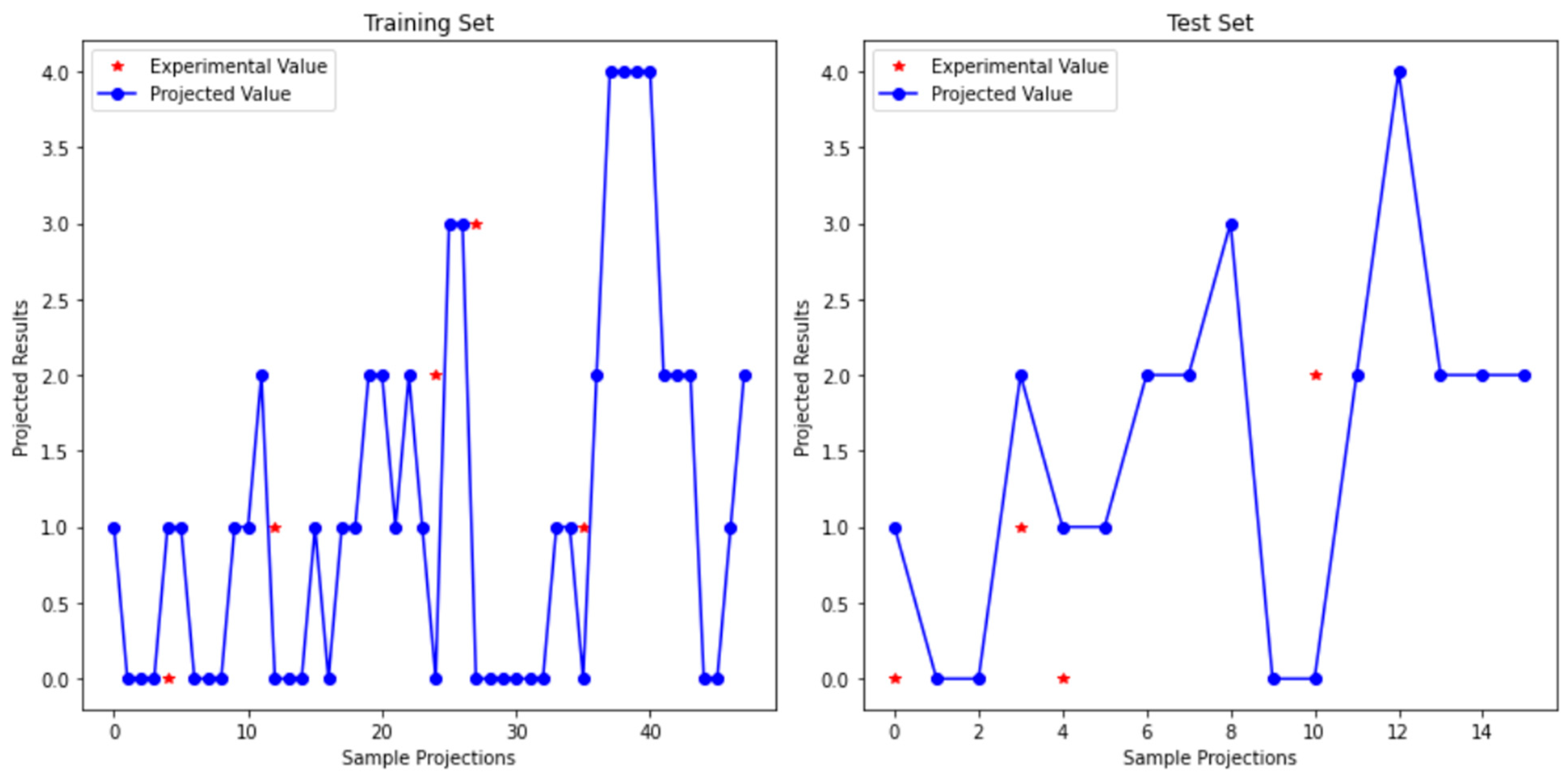 Processes 12 01660 g007