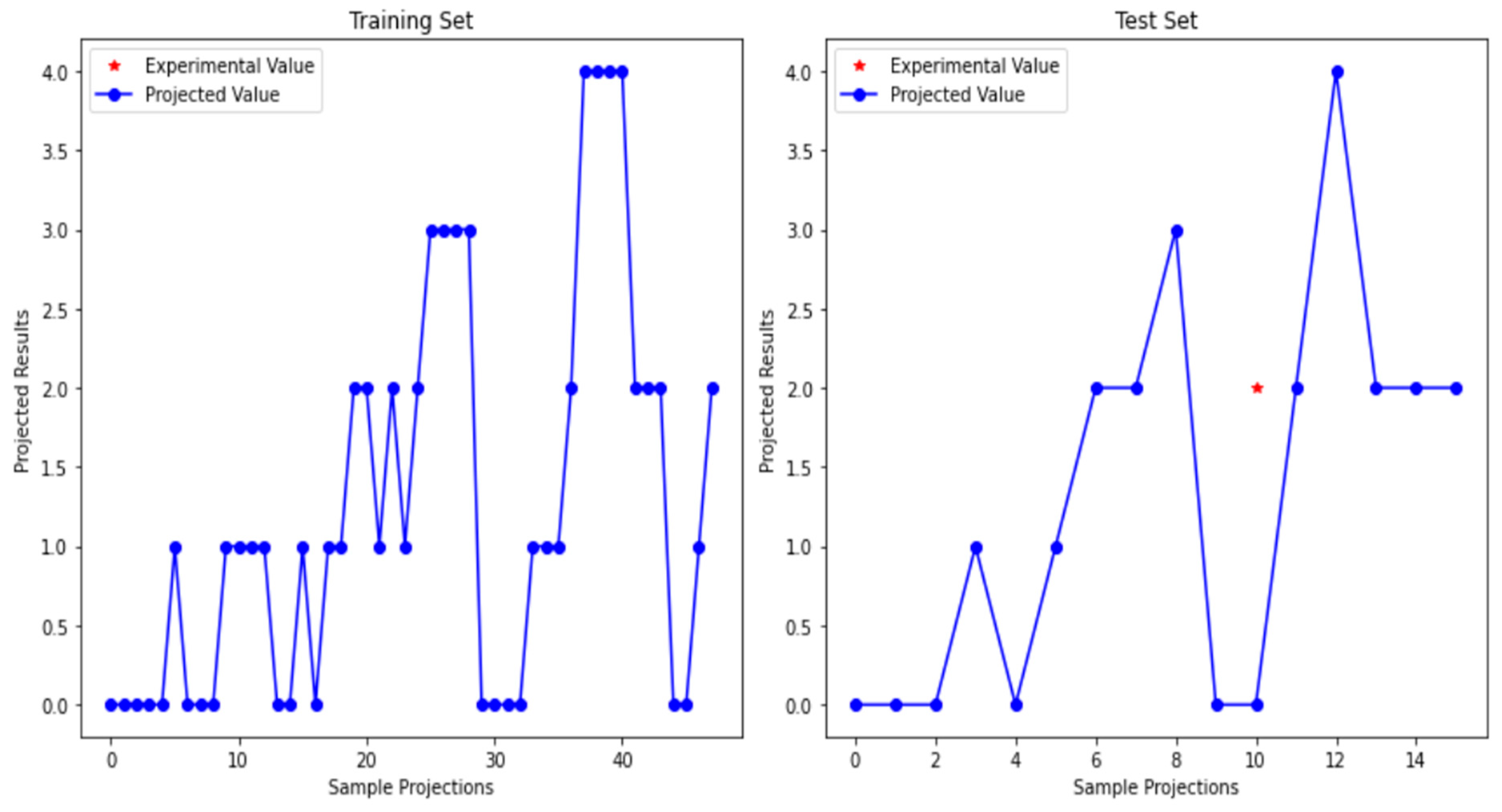 Processes 12 01660 g010