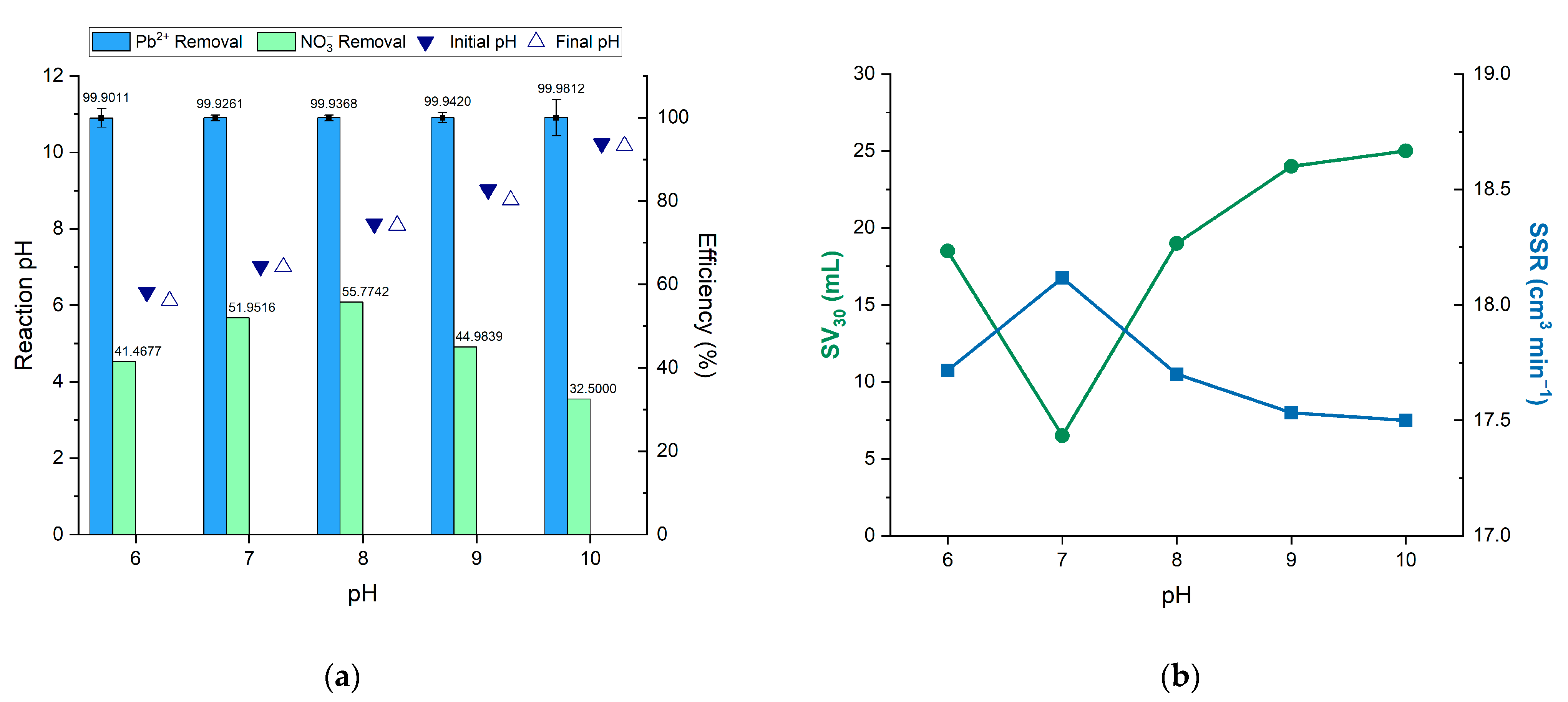Processes 12 01662 g004