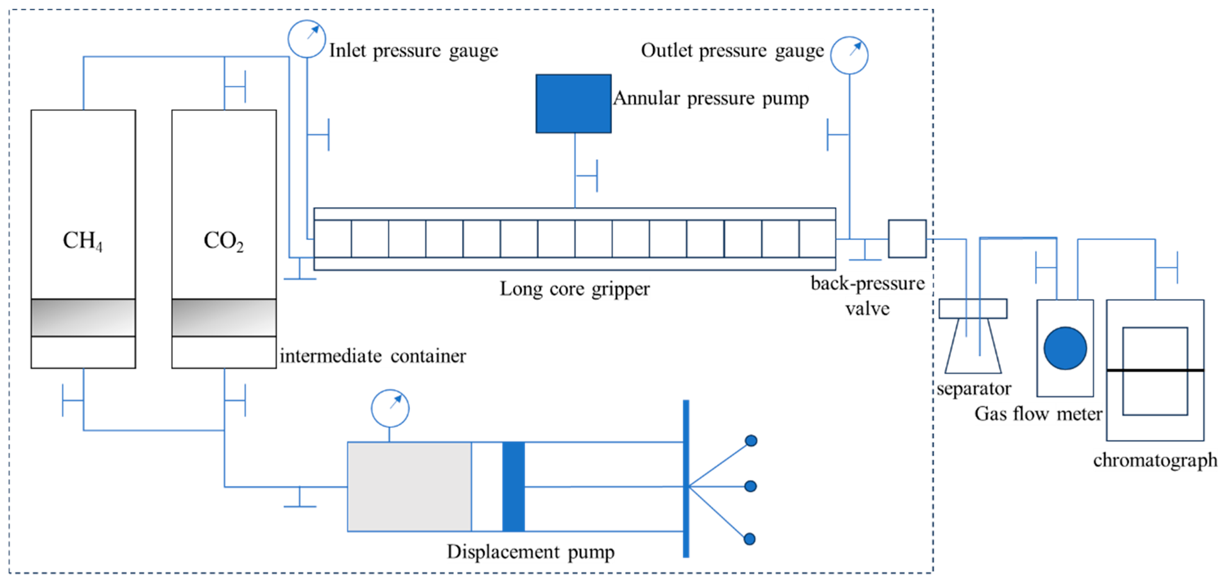Processes 12 01663 g001