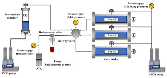 Processes 12 01665 g002