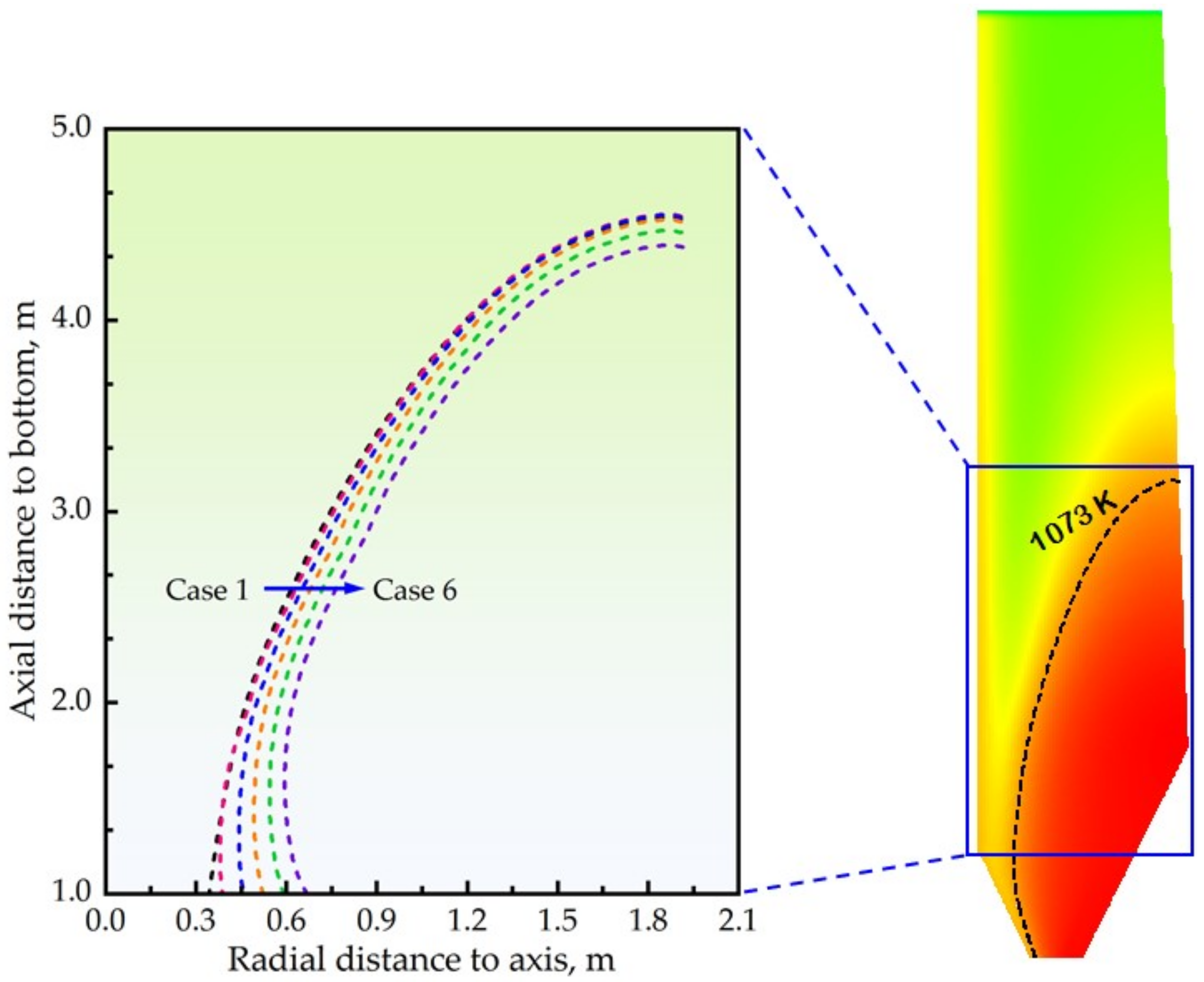 Processes 12 01666 g004