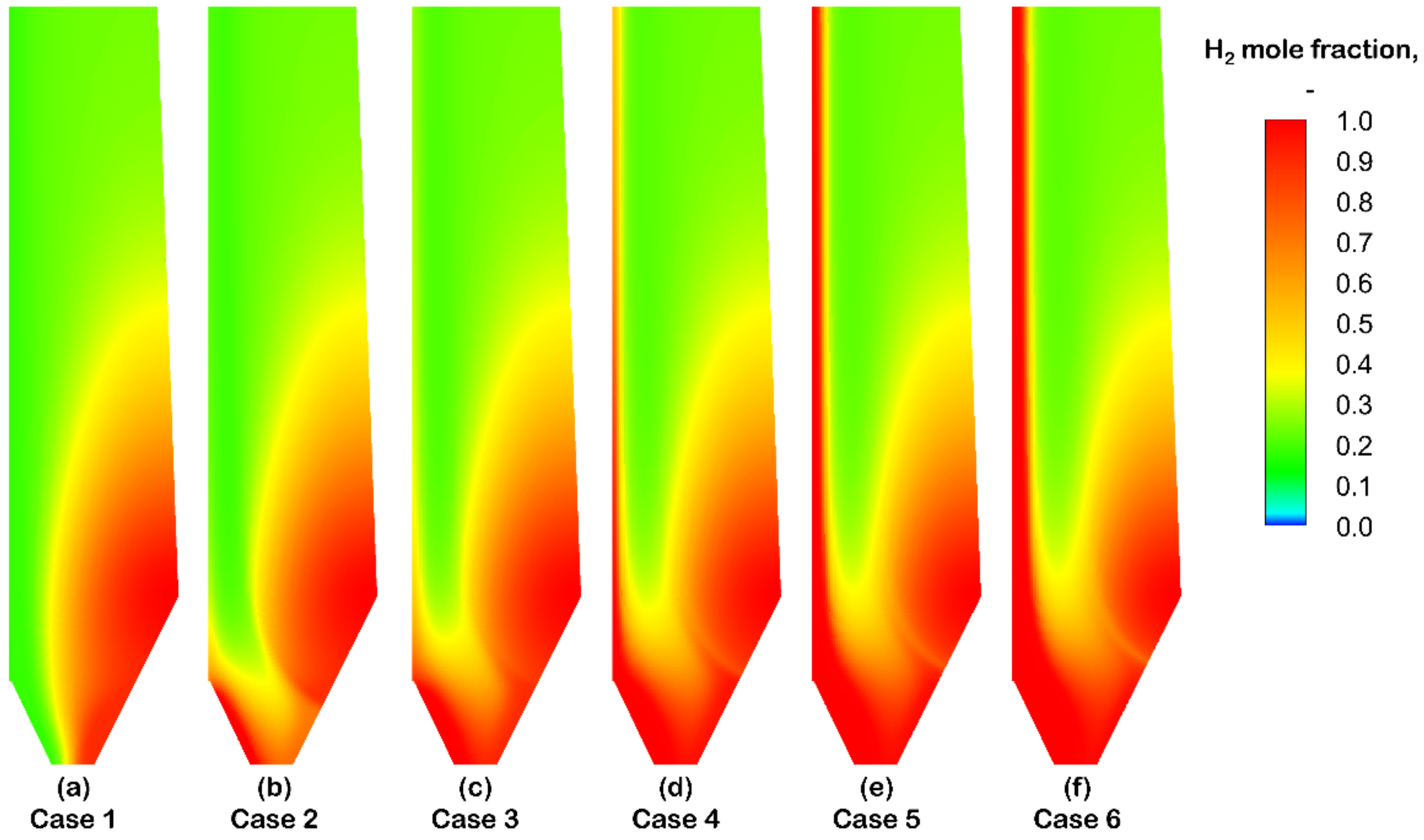 Processes 12 01666 g005