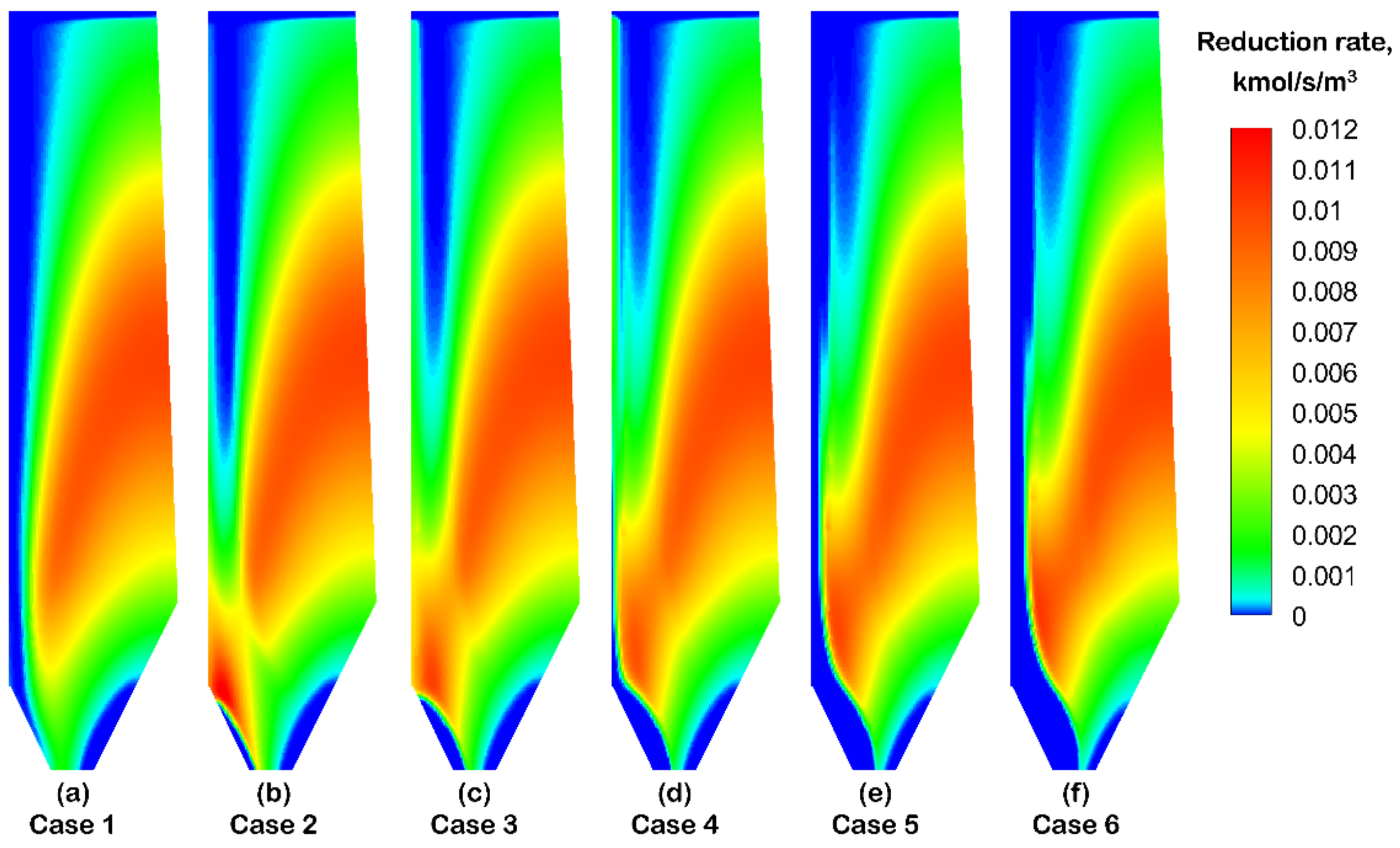 Processes 12 01666 g006