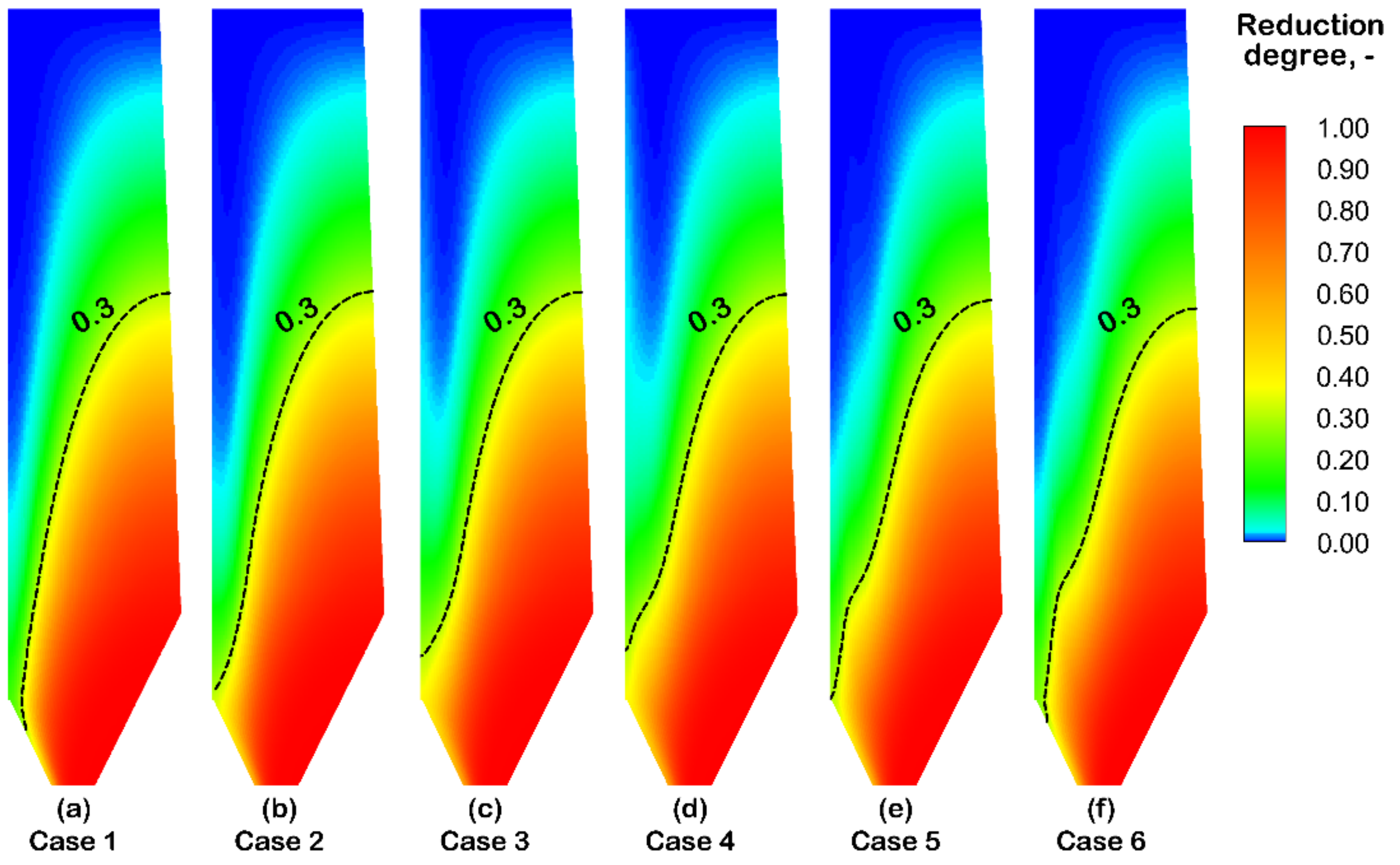 Processes 12 01666 g008