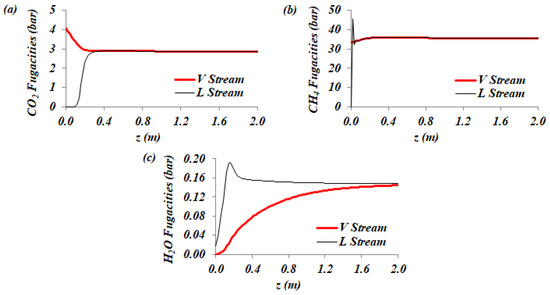 Processes 12 01667 g0a2