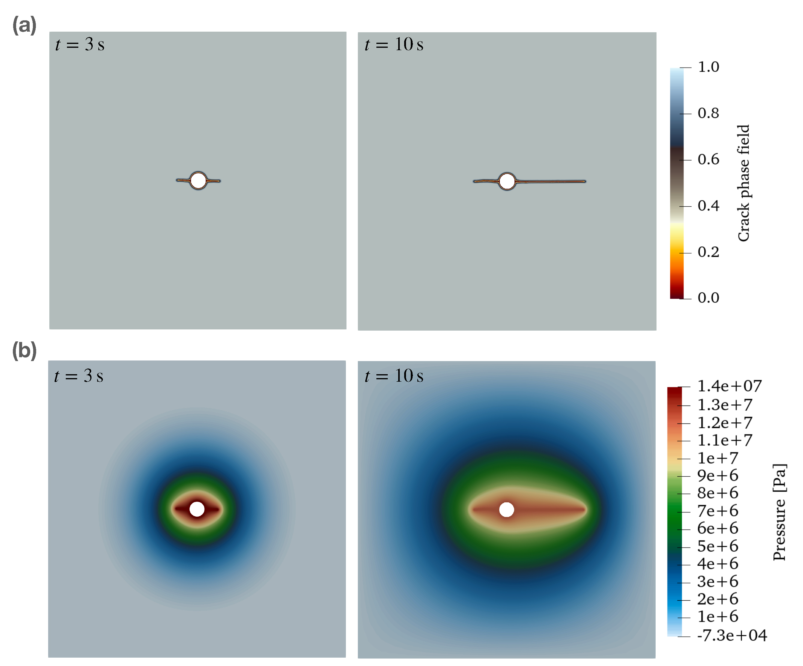 Processes 12 01671 g004