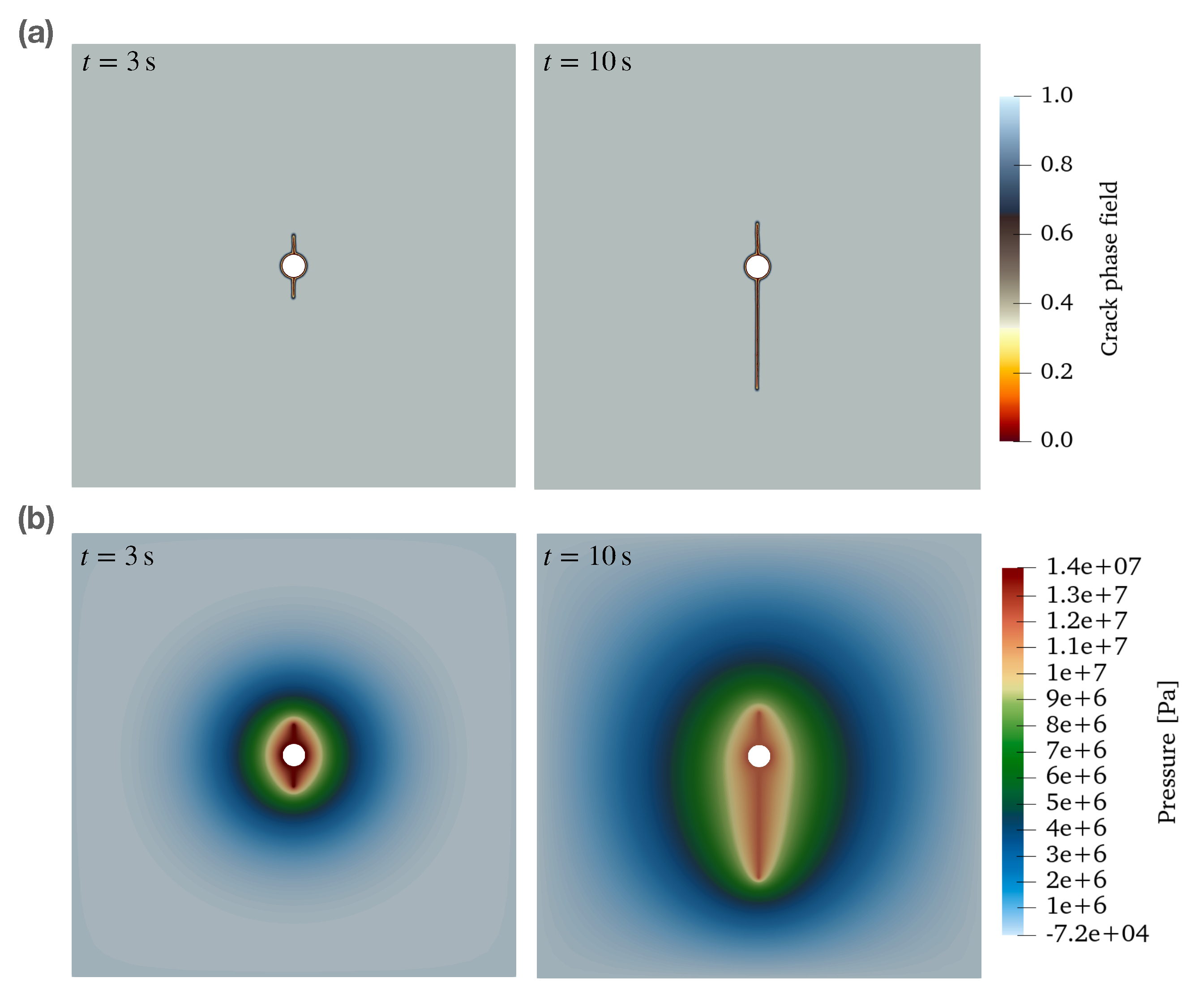 Processes 12 01671 g005