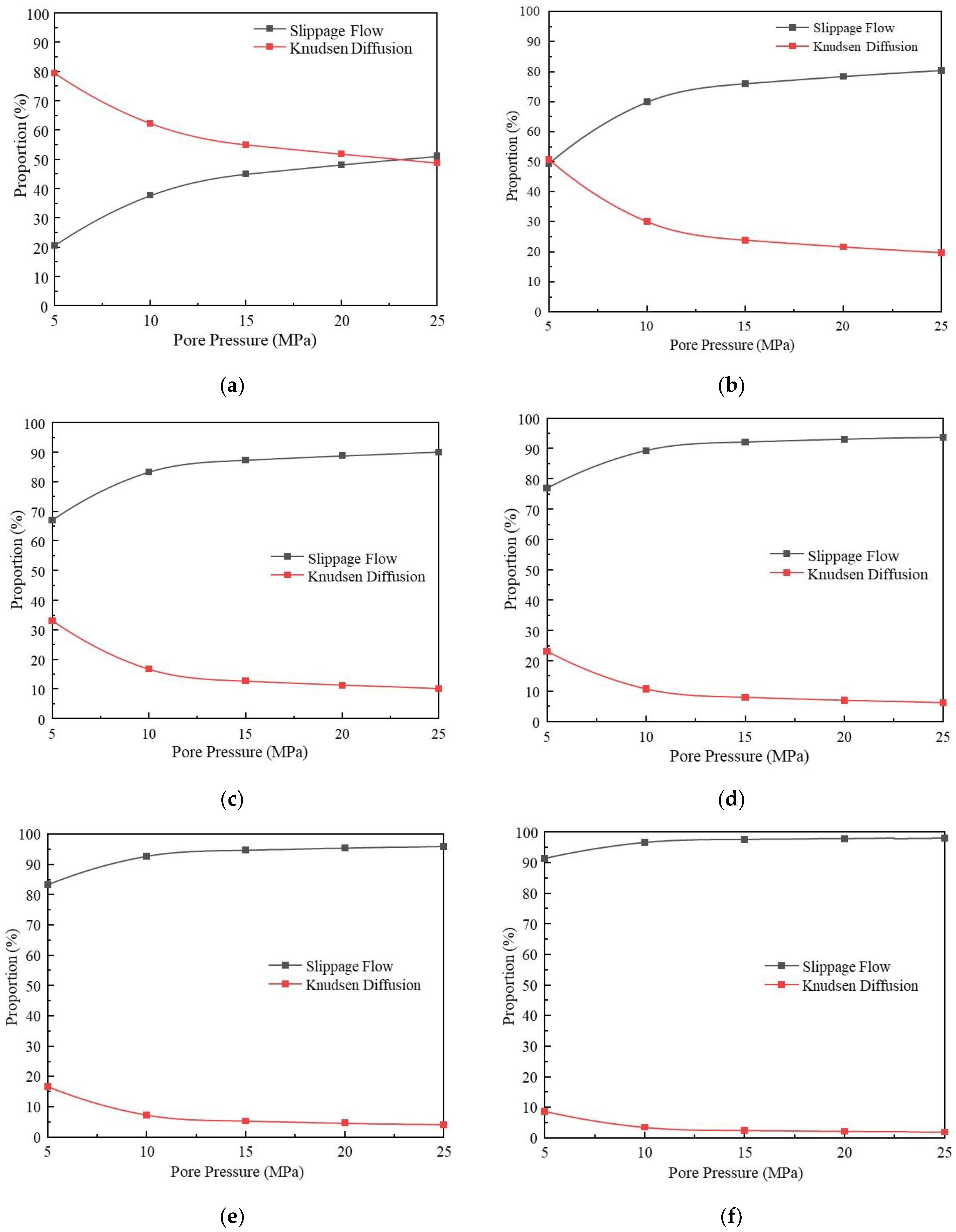 Processes 12 01679 g005 Processes 12 01679 g005
