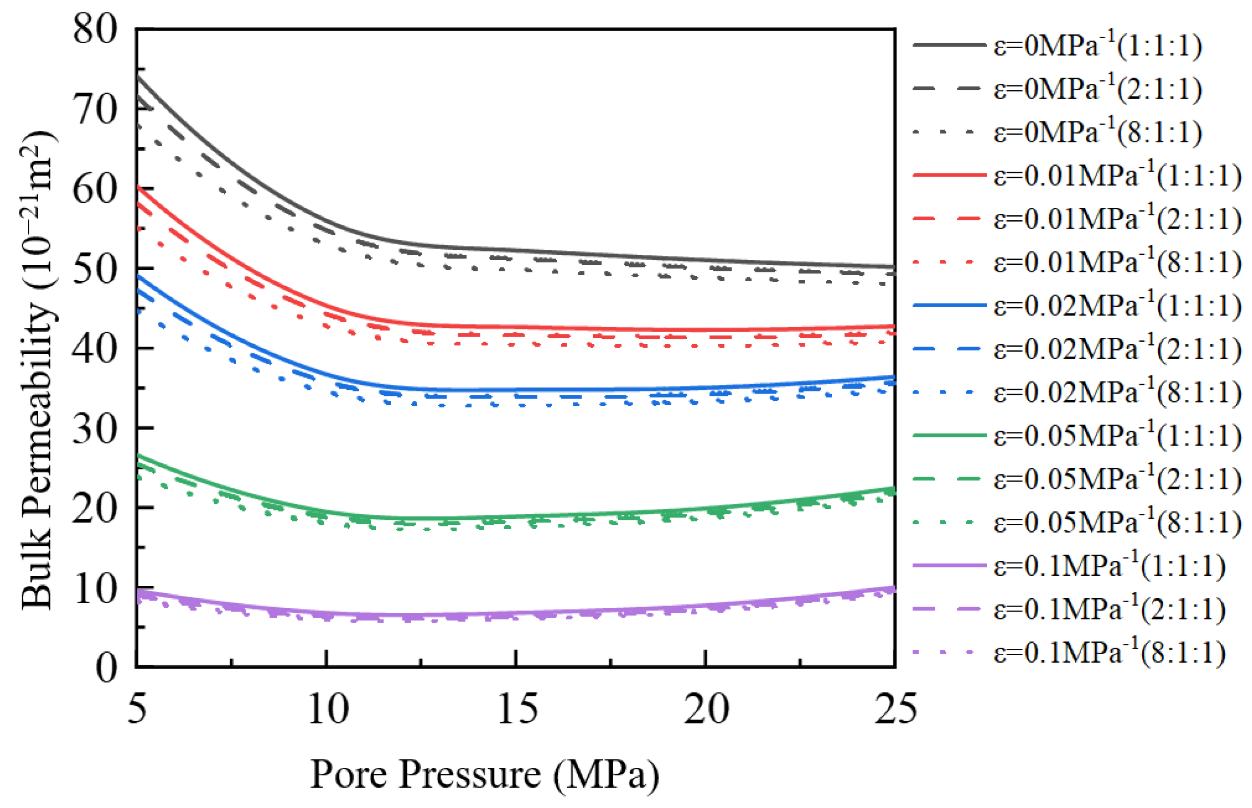 Processes 12 01679 g009 Processes 12 01679 g009