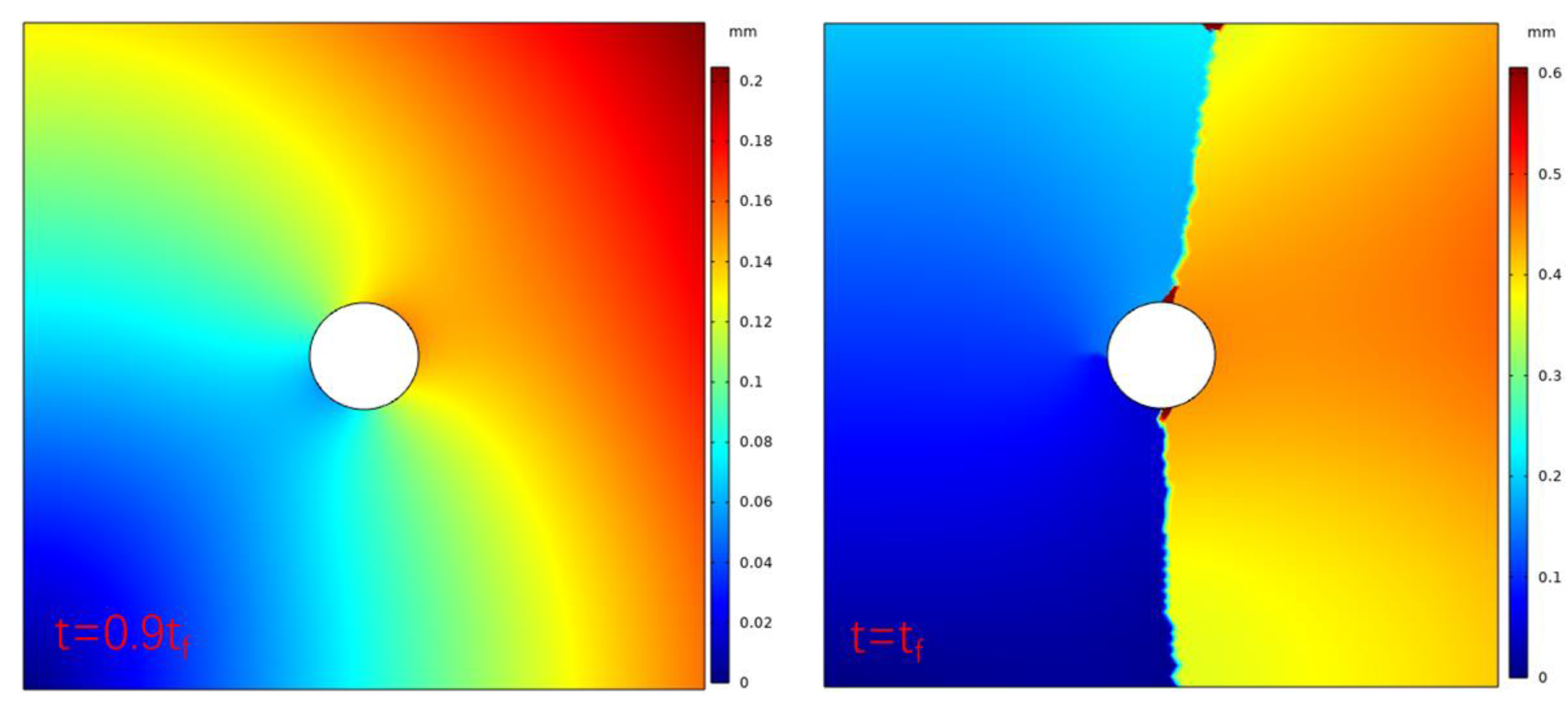 Processes 12 01682 g011b