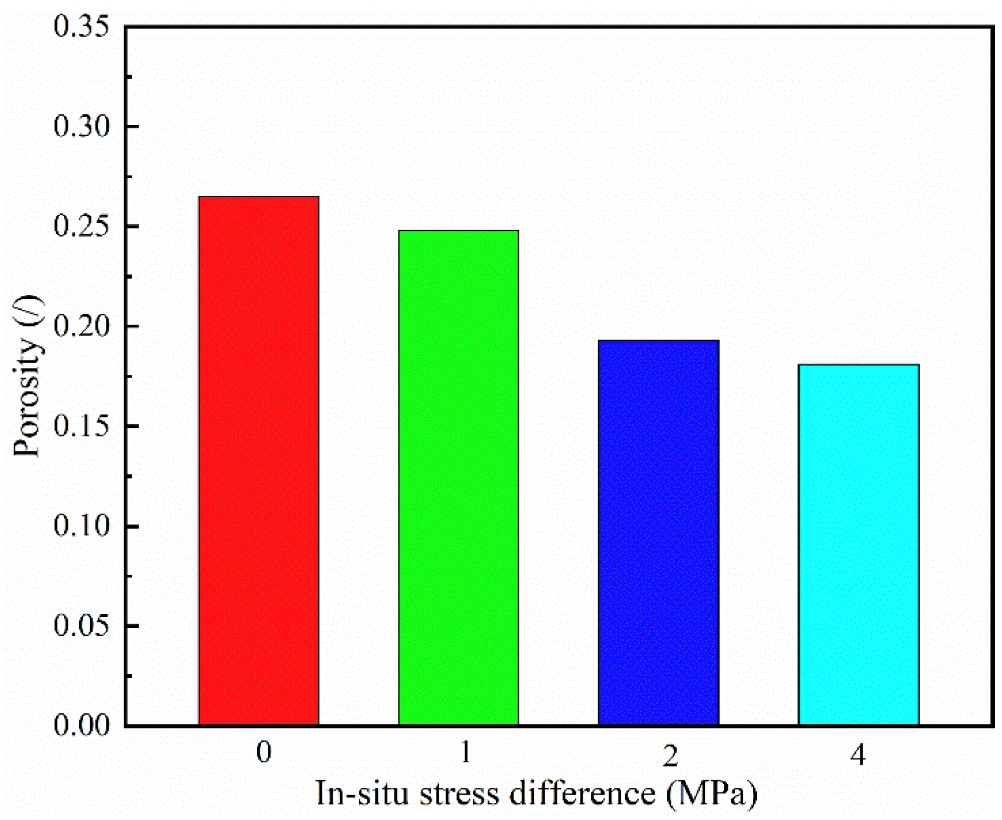 Processes 12 01682 g016