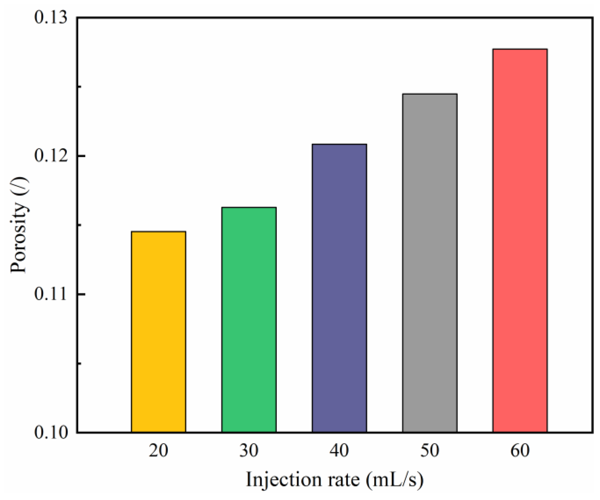 Processes 12 01682 g022