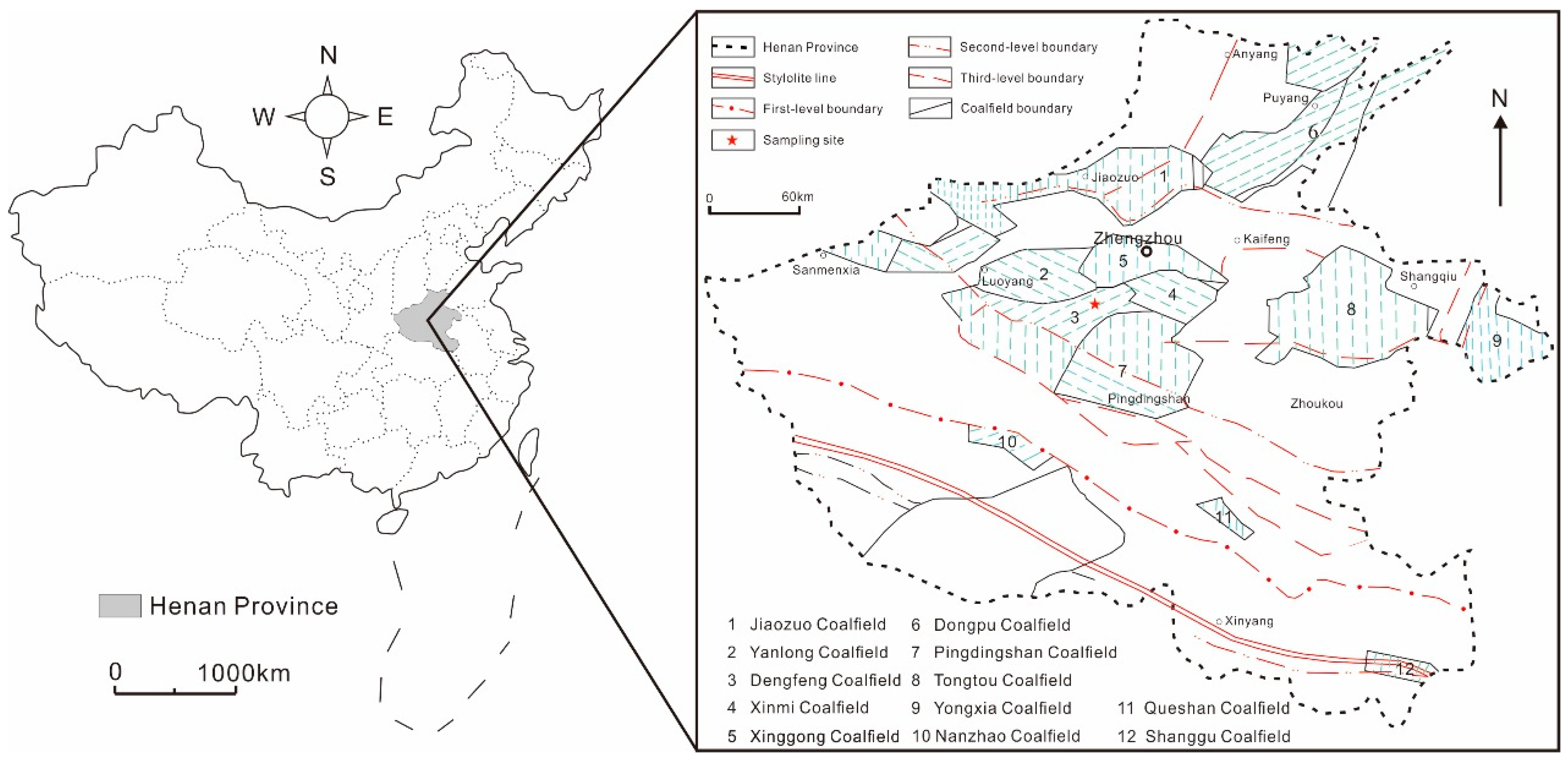 Processes 12 01688 g001