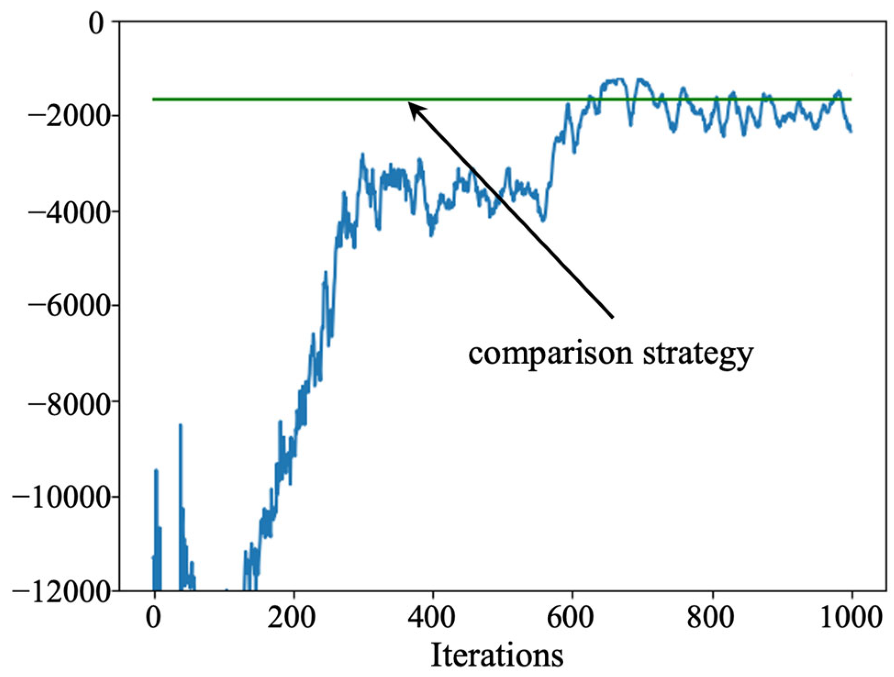 Processes 12 01690 g009