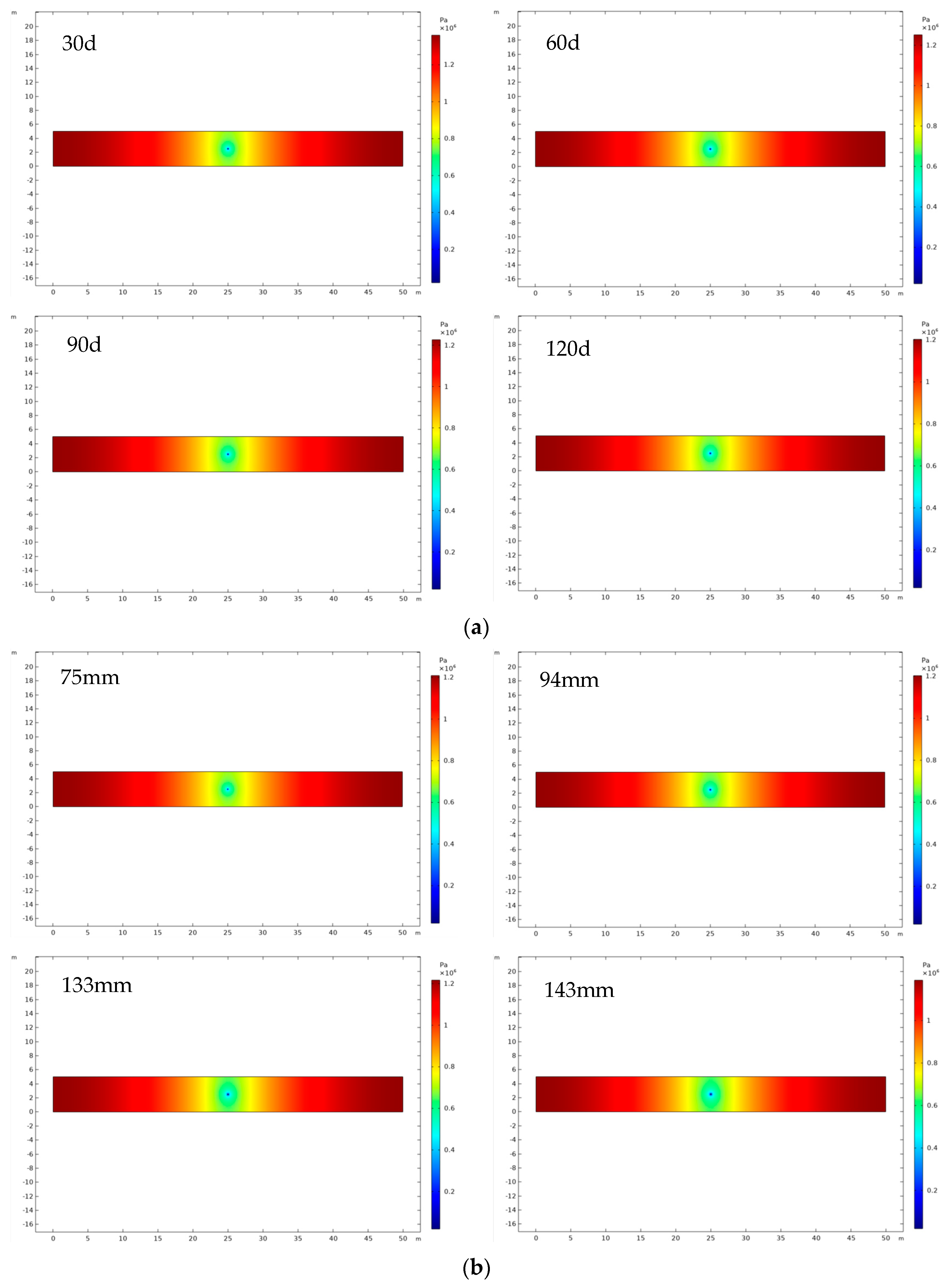 Processes 12 01691 g002a