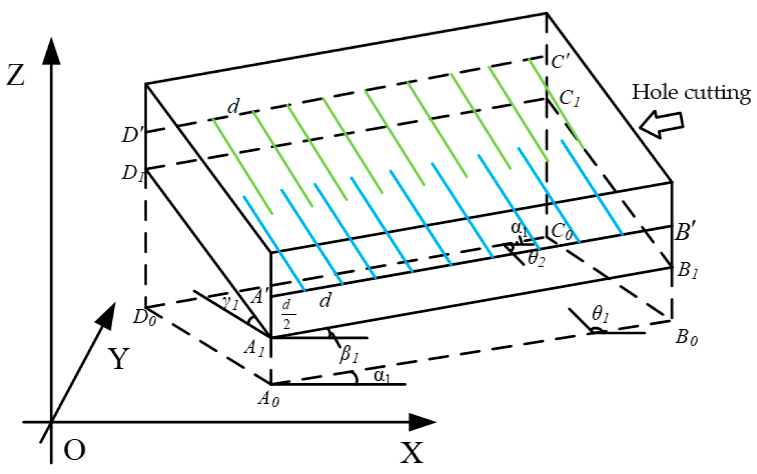 Processes 12 01691 g009