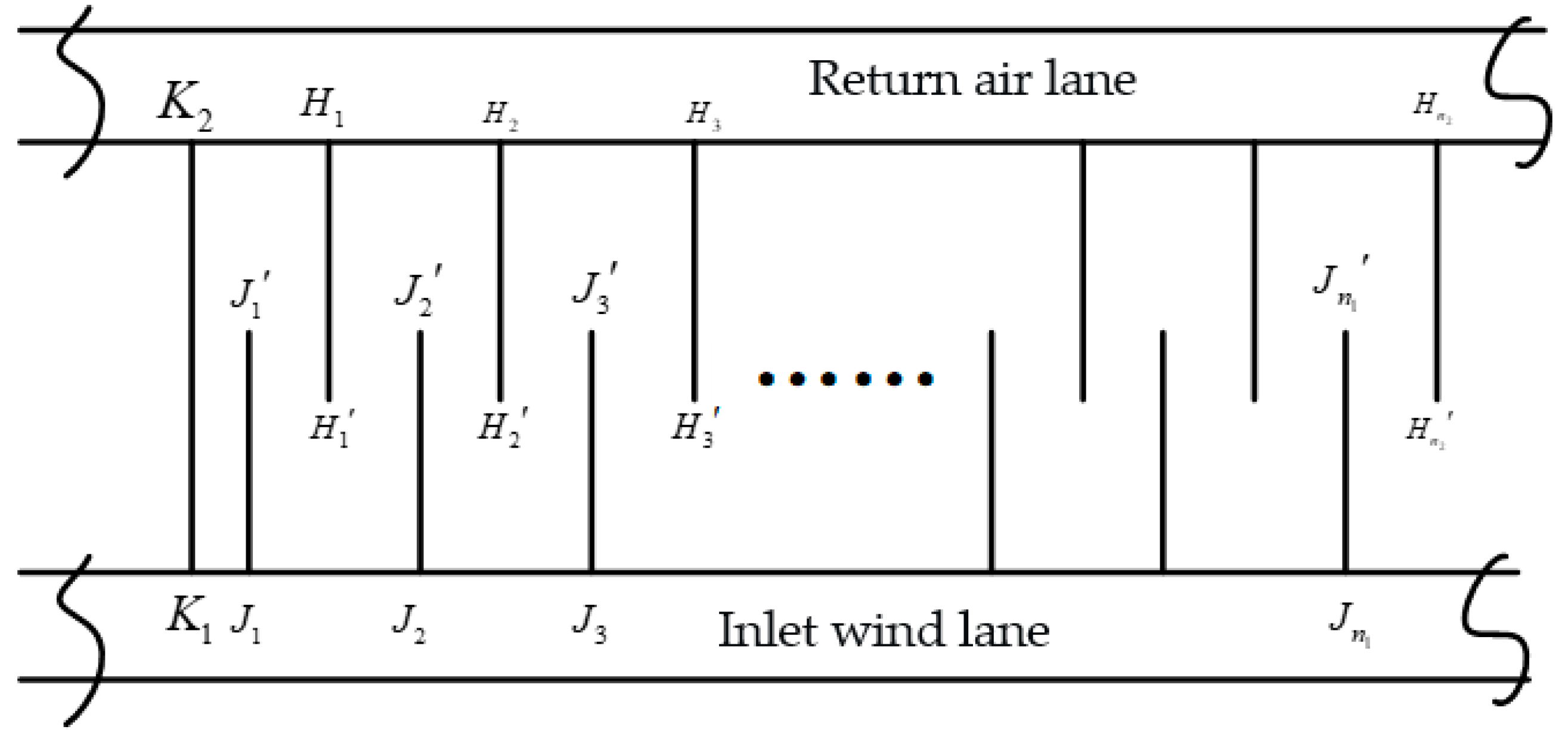 Processes 12 01691 g010