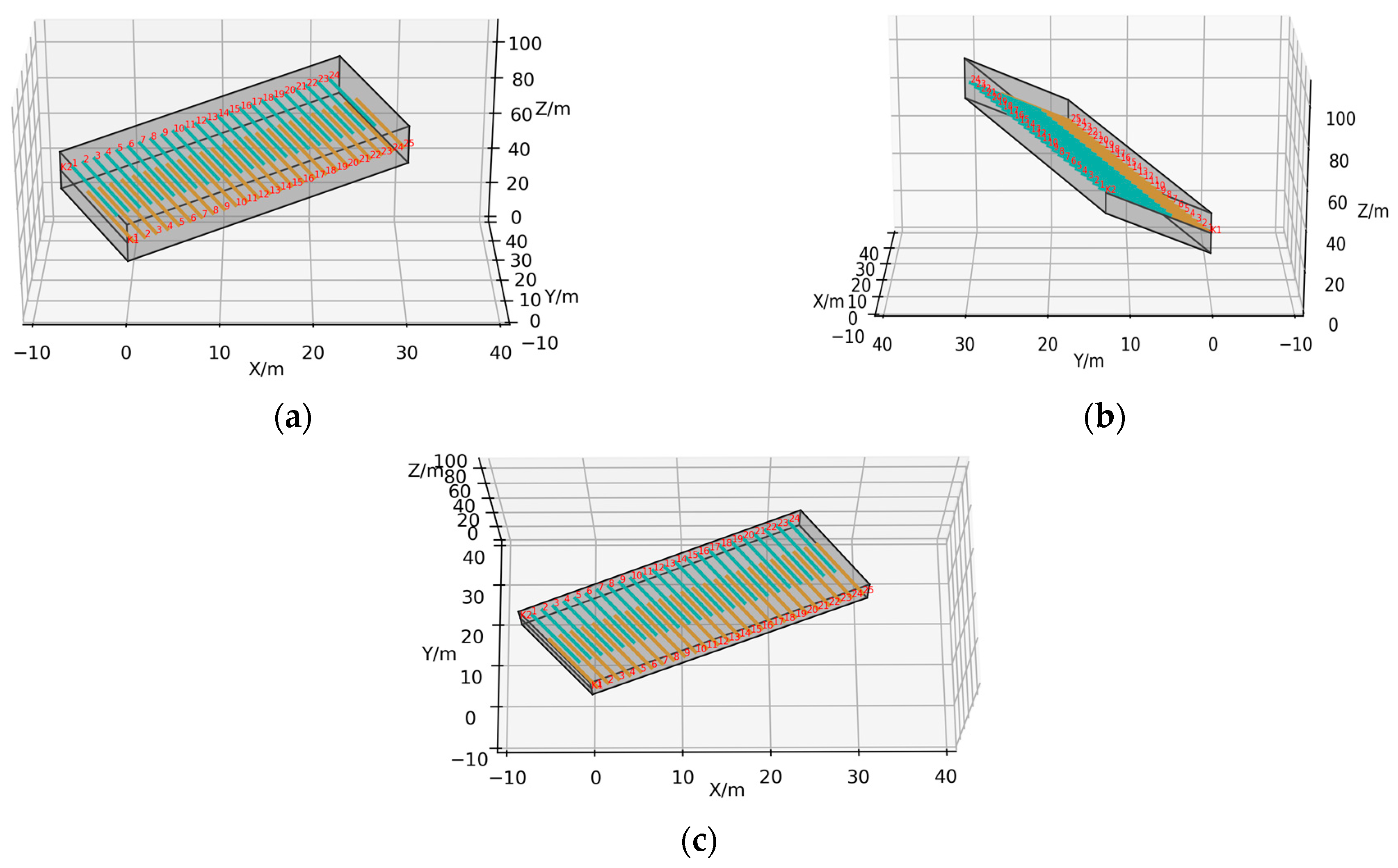 Processes 12 01691 g012