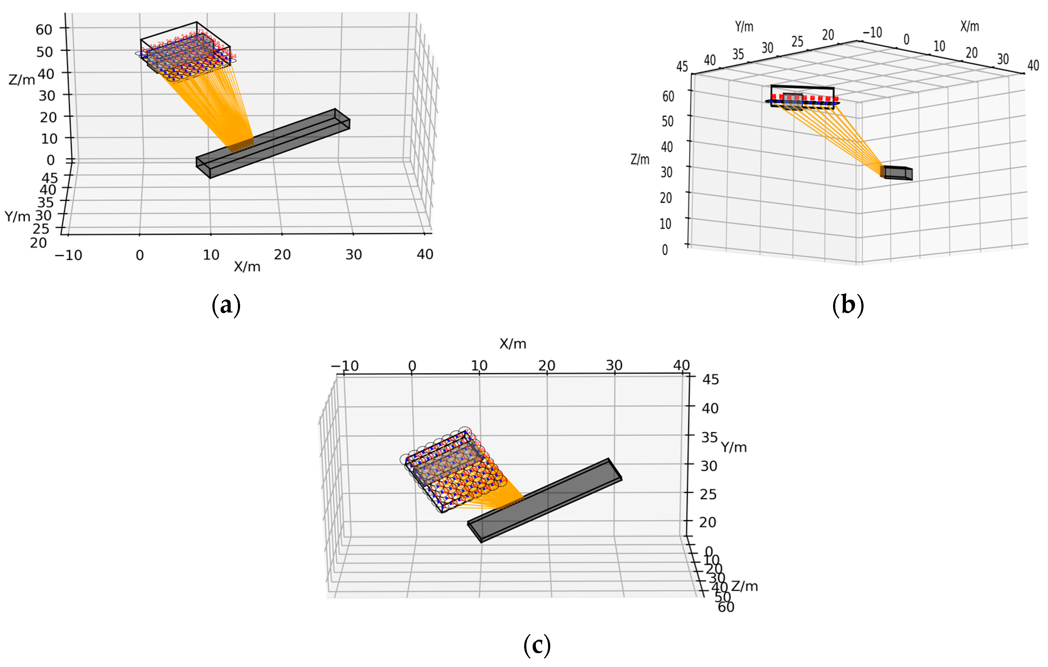 Processes 12 01691 g013