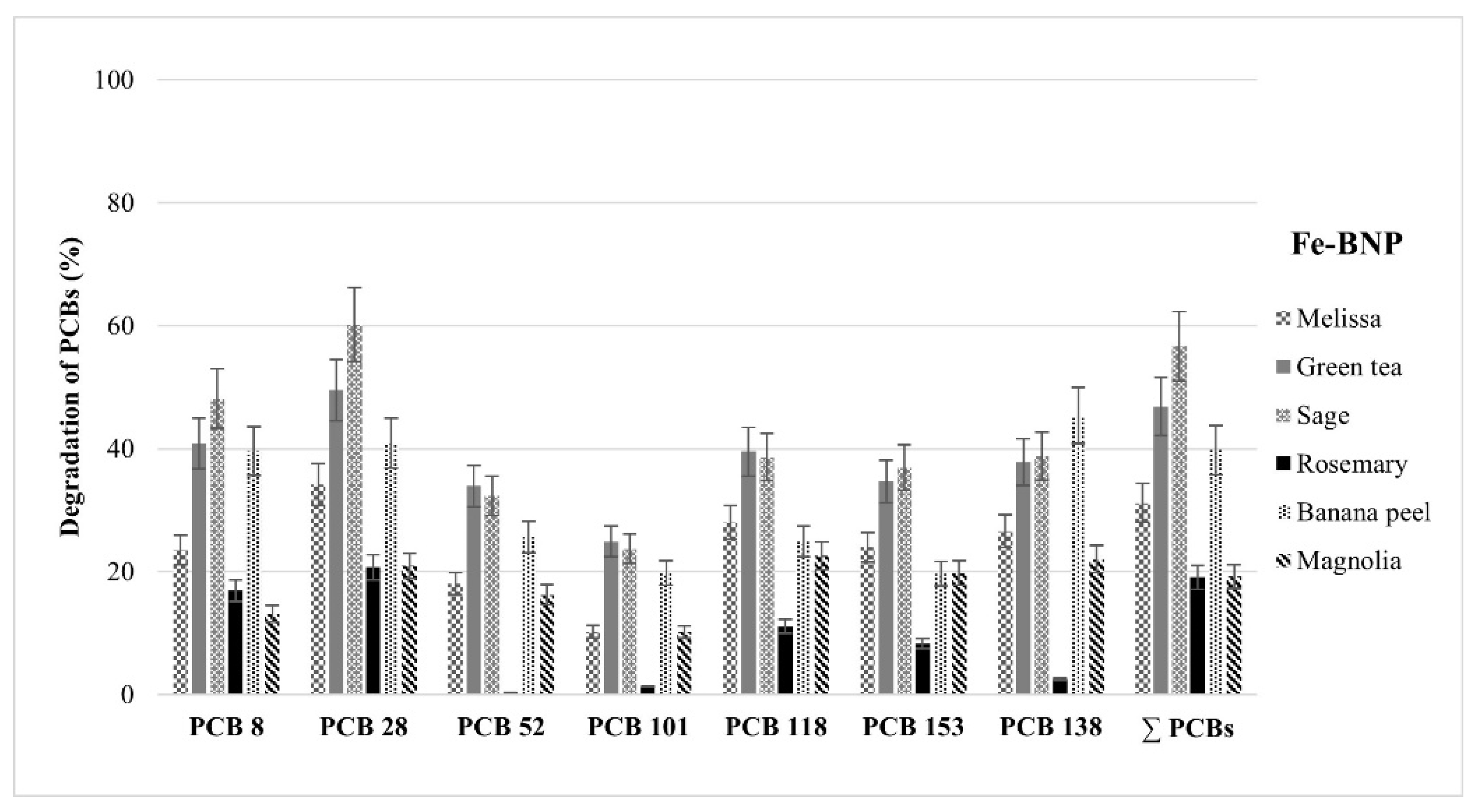 Processes 12 01695 g001