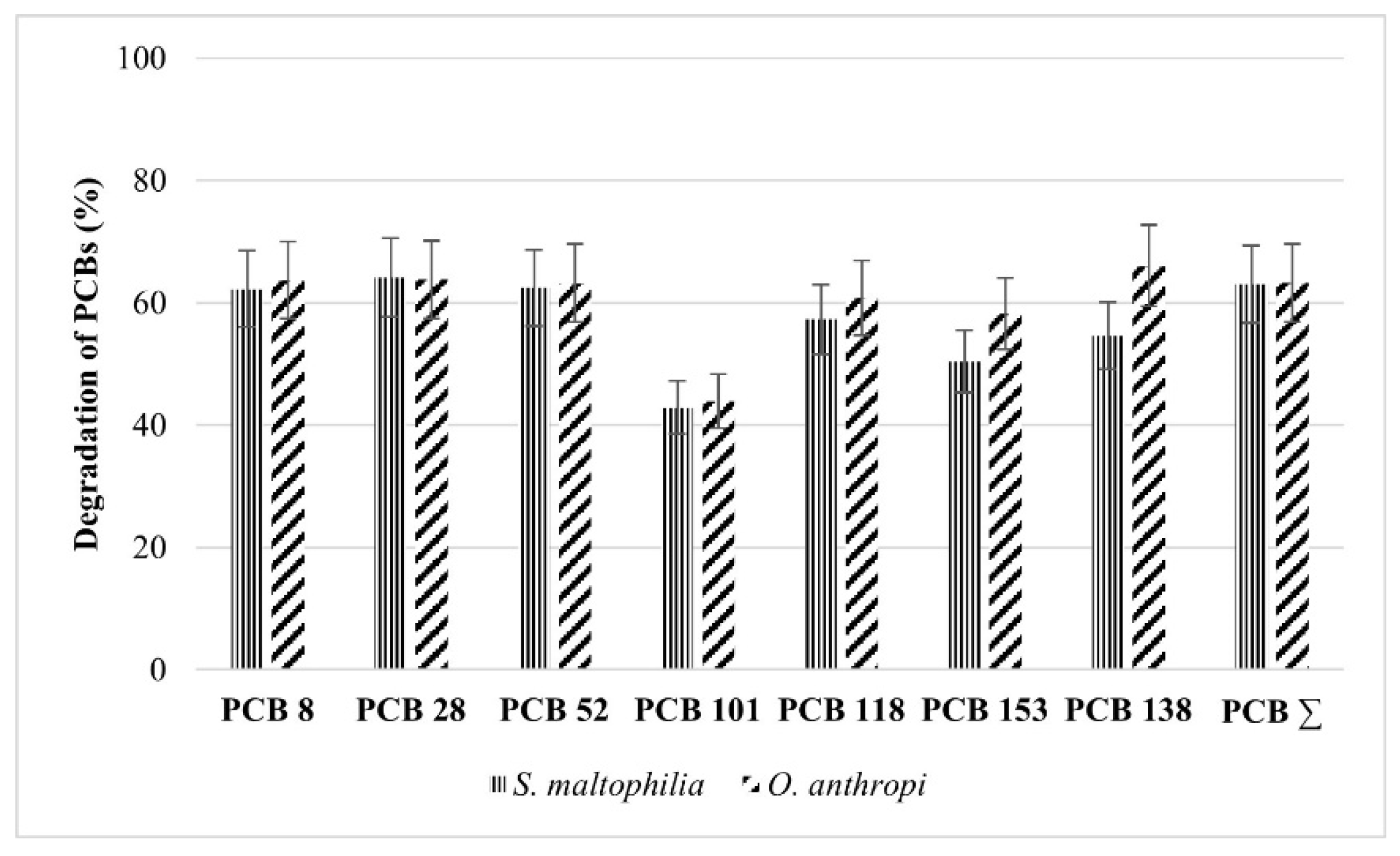 Processes 12 01695 g003